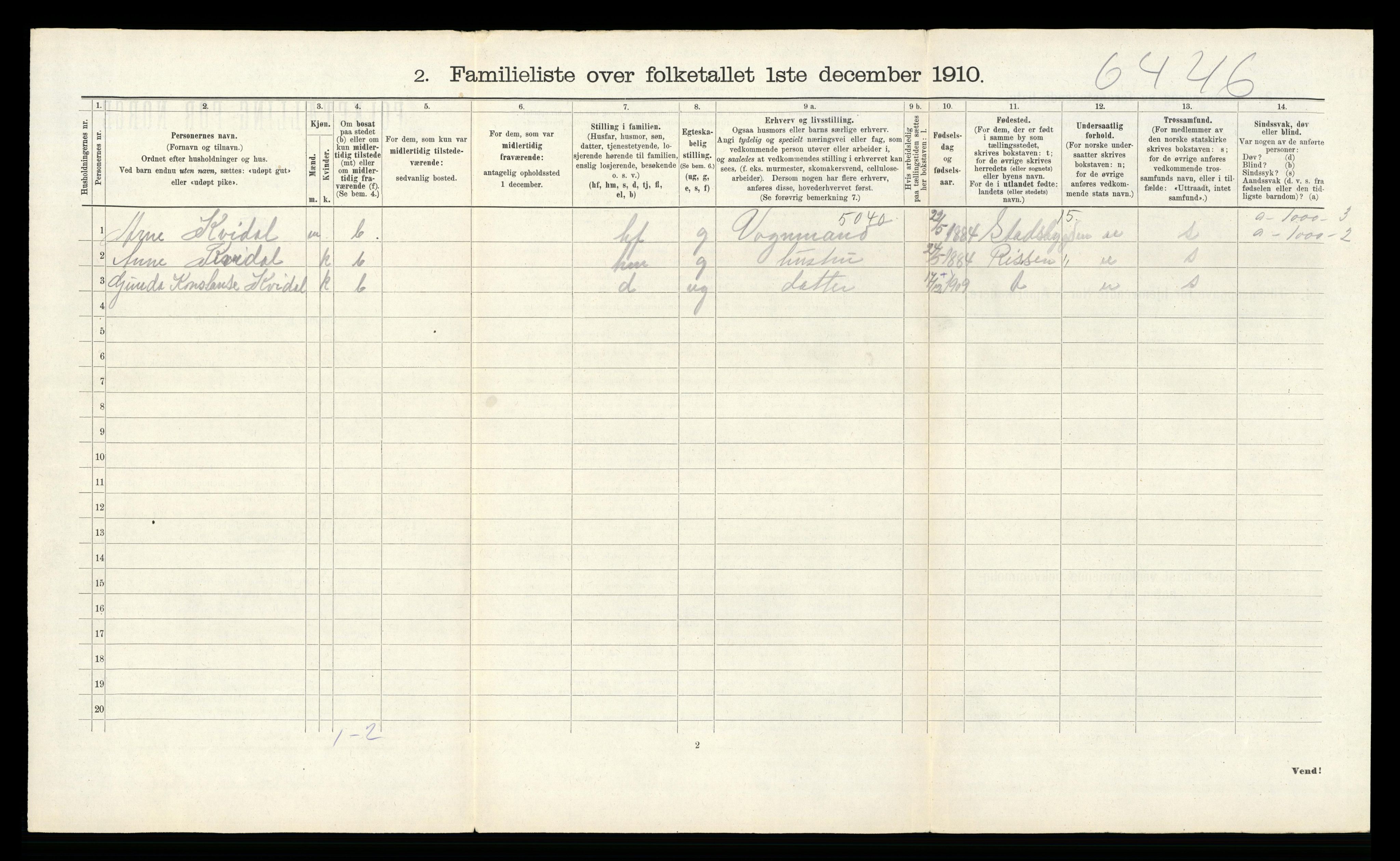 RA, 1910 census for Trondheim, 1910, p. 8068