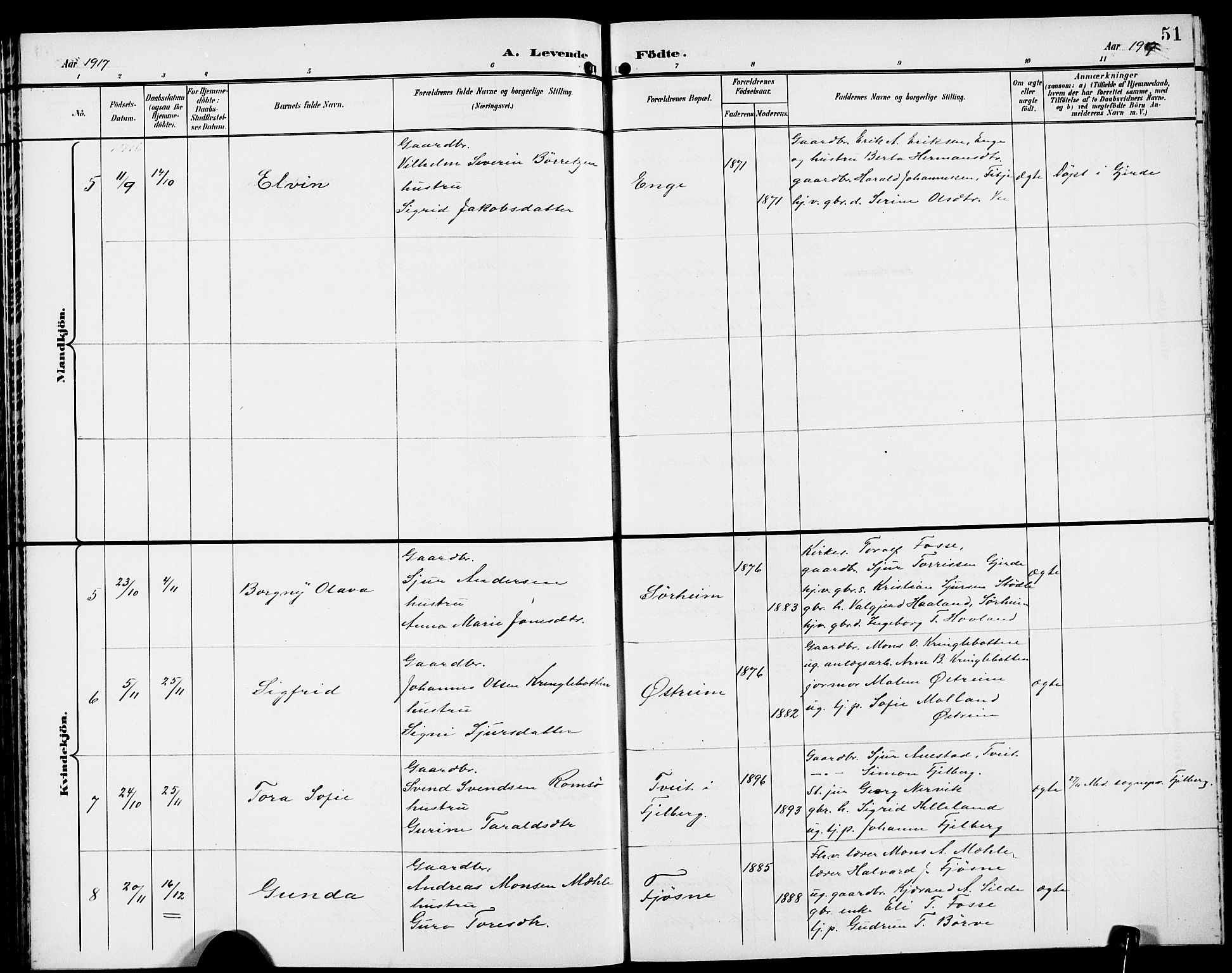 Etne sokneprestembete, AV/SAB-A-75001/H/Hab: Parish register (copy) no. A 6, 1897-1924, p. 51