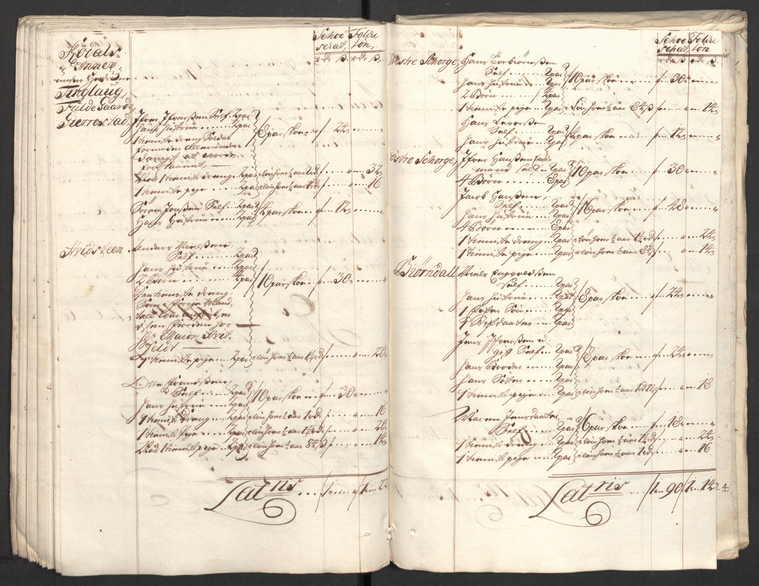 Rentekammeret inntil 1814, Reviderte regnskaper, Fogderegnskap, RA/EA-4092/R33/L1982: Fogderegnskap Larvik grevskap, 1711, p. 180