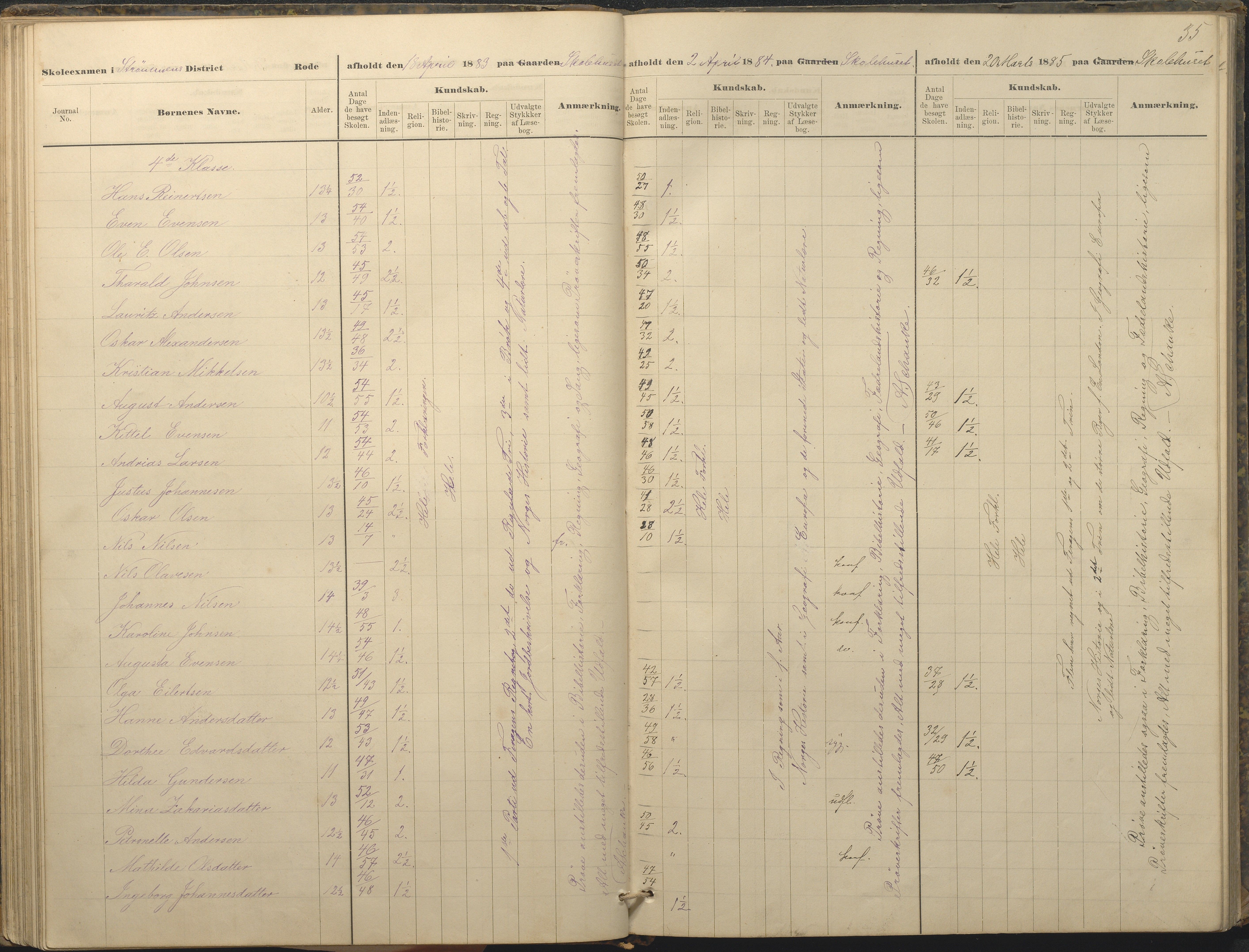 Øyestad kommune frem til 1979, AAKS/KA0920-PK/06/06A/L0049: Eksamensprotokoll, 1880-1888, p. 35