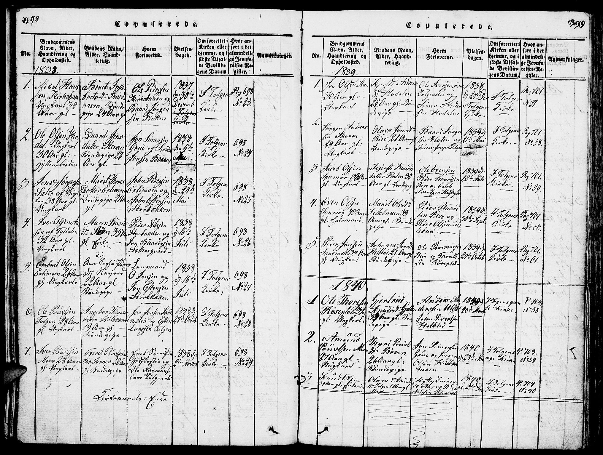 Tolga prestekontor, AV/SAH-PREST-062/L/L0001: Parish register (copy) no. 1, 1814-1877, p. 398-399