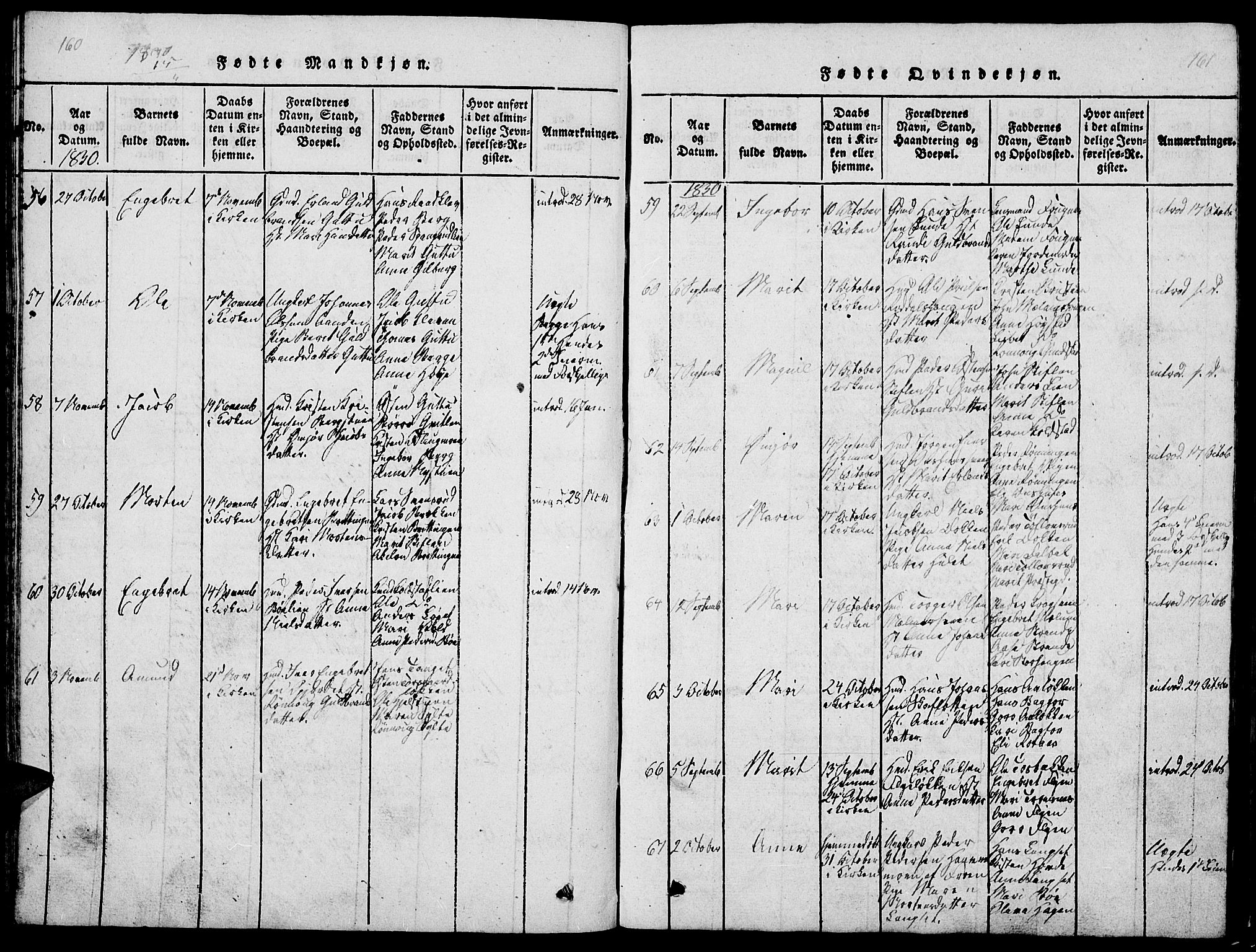 Ringebu prestekontor, AV/SAH-PREST-082/H/Ha/Hab/L0001: Parish register (copy) no. 1, 1821-1839, p. 160-161