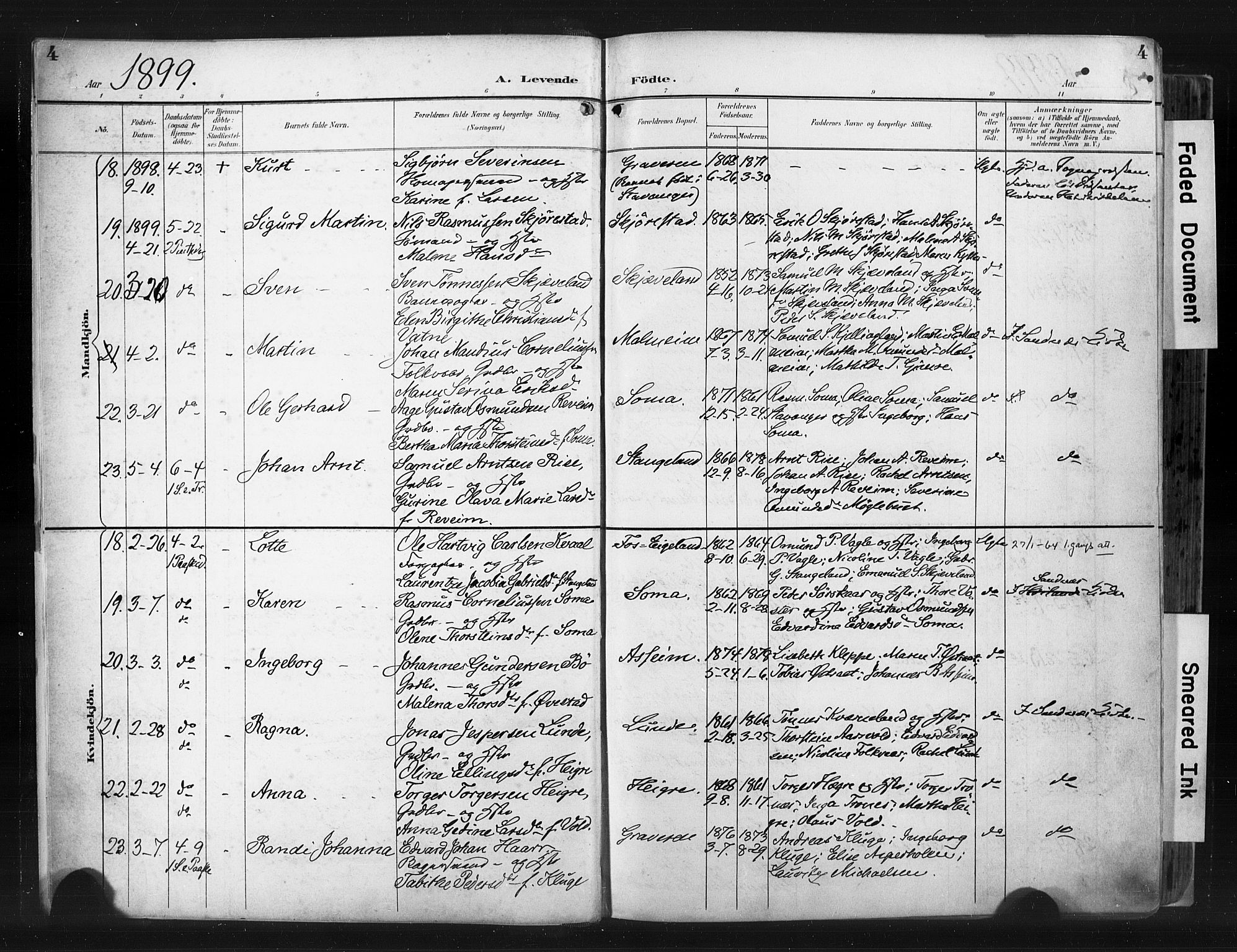 Høyland sokneprestkontor, AV/SAST-A-101799/001/30BA/L0015: Parish register (official) no. A 14, 1899-1911, p. 4