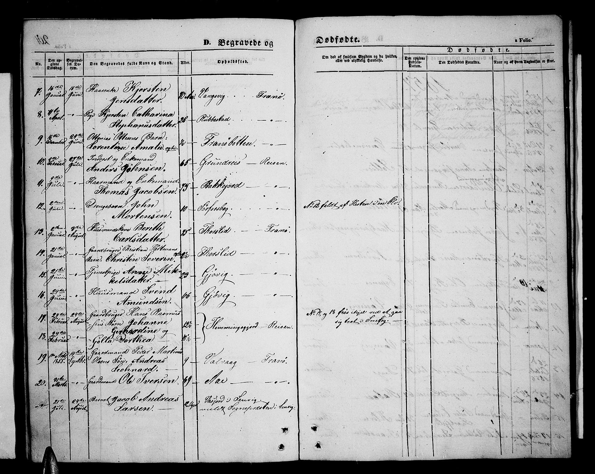 Tranøy sokneprestkontor, SATØ/S-1313/I/Ia/Iab/L0002klokker: Parish register (copy) no. 2, 1847-1860, p. 201b