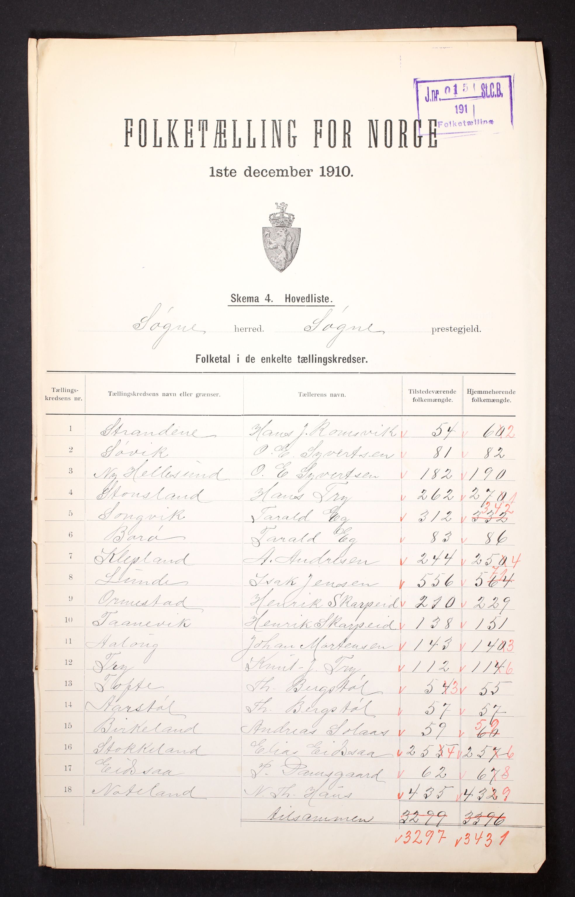 RA, 1910 census for Søgne, 1910, p. 2