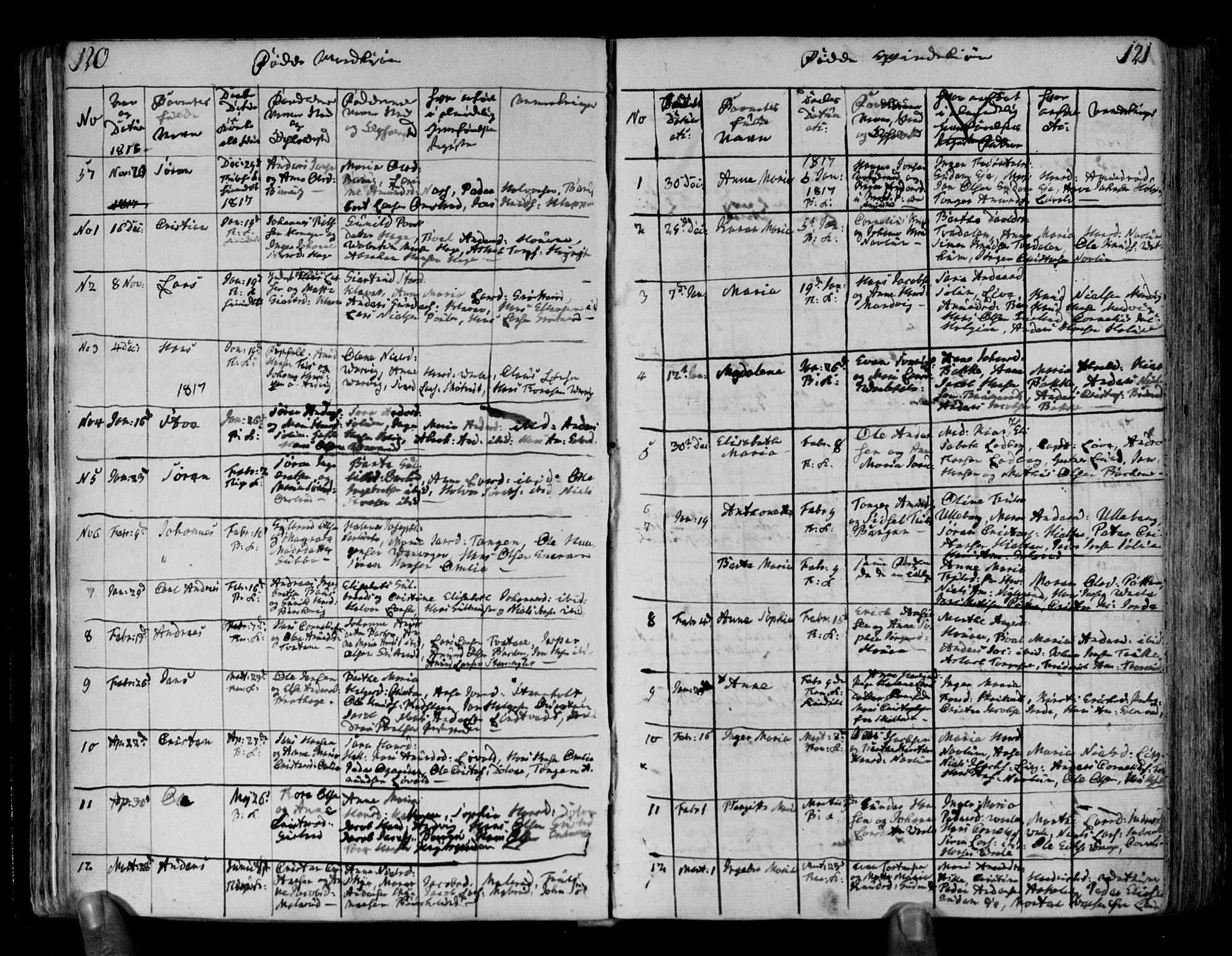 Brunlanes kirkebøker, AV/SAKO-A-342/F/Fa/L0002: Parish register (official) no. I 2, 1802-1834, p. 120-121