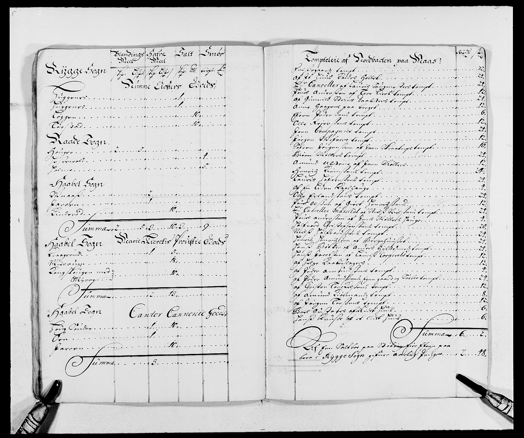 Rentekammeret inntil 1814, Reviderte regnskaper, Fogderegnskap, AV/RA-EA-4092/R02/L0106: Fogderegnskap Moss og Verne kloster, 1688-1691, p. 32