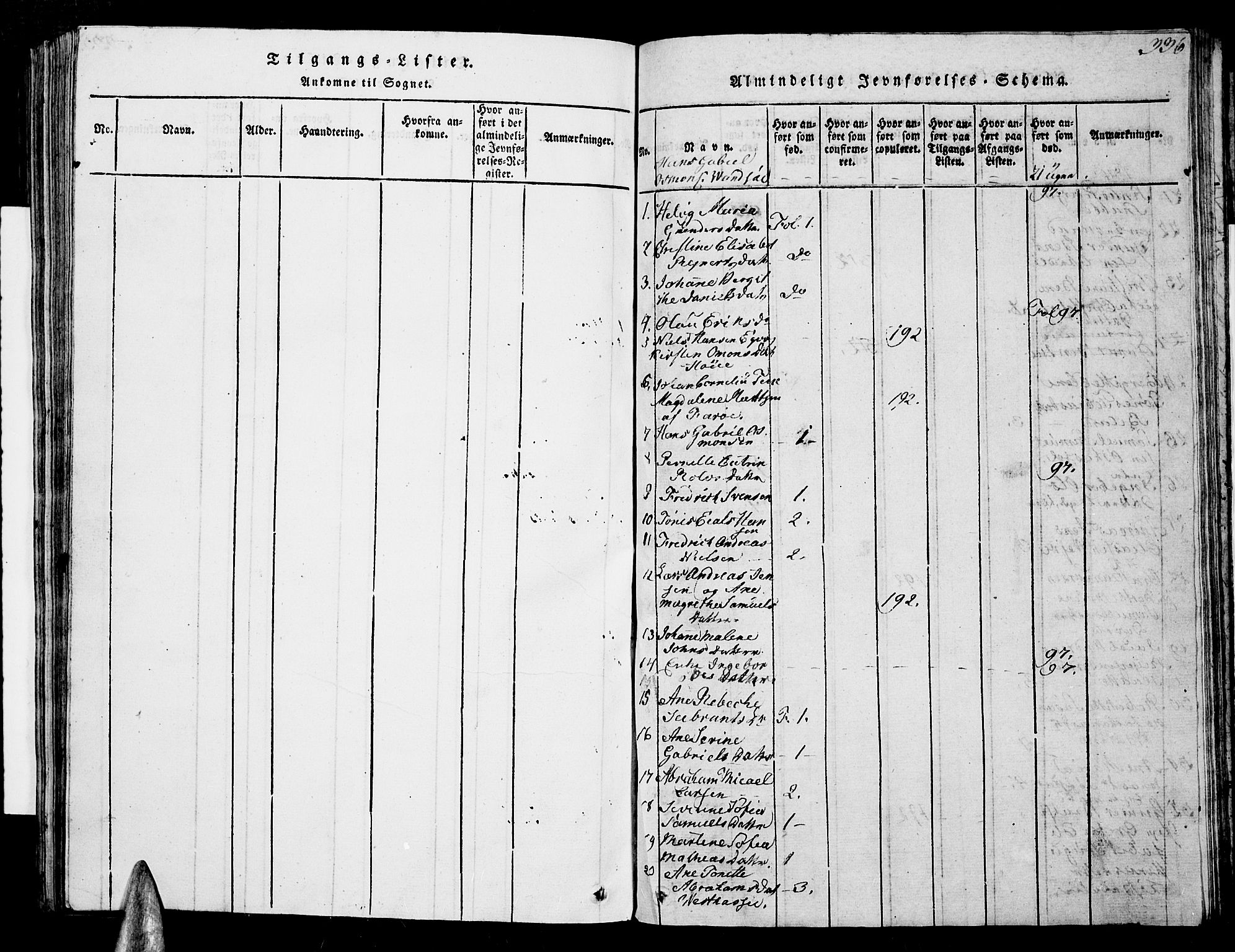 Lista sokneprestkontor, SAK/1111-0027/F/Fb/L0001: Parish register (copy) no. B 1, 1816-1832, p. 336