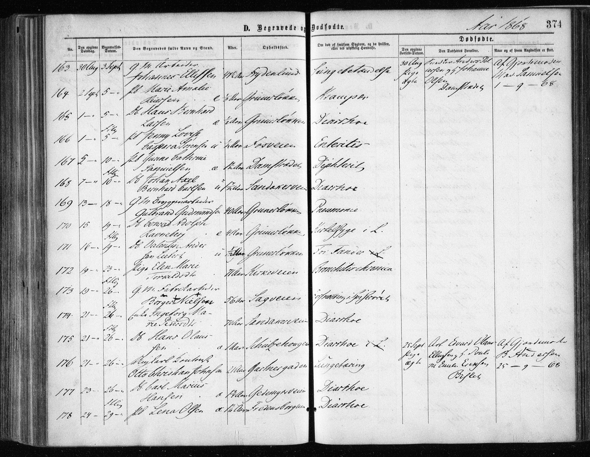 Gamle Aker prestekontor Kirkebøker, AV/SAO-A-10617a/F/L0002: Parish register (official) no. 2, 1864-1872, p. 374