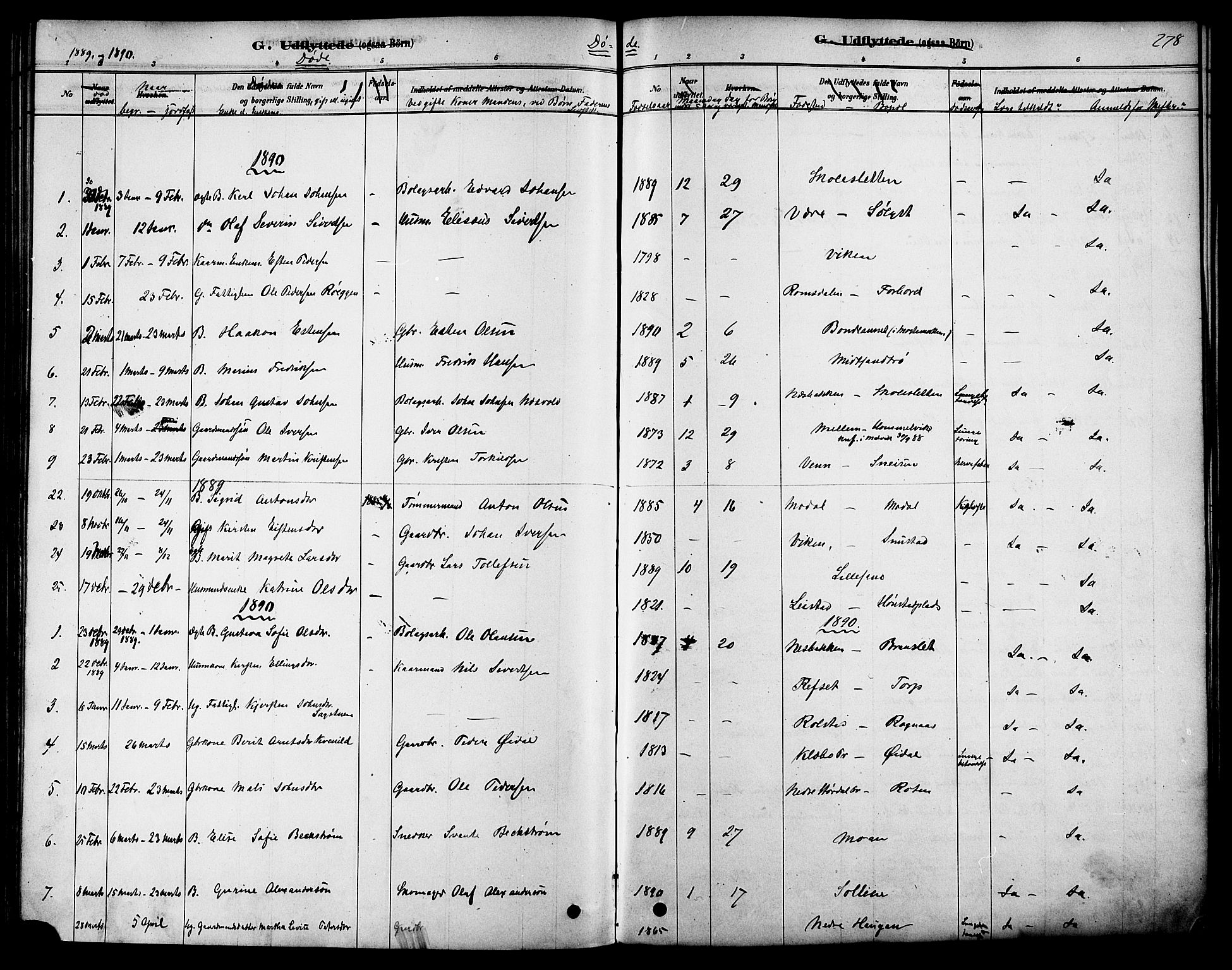 Ministerialprotokoller, klokkerbøker og fødselsregistre - Sør-Trøndelag, SAT/A-1456/616/L0410: Parish register (official) no. 616A07, 1878-1893, p. 278