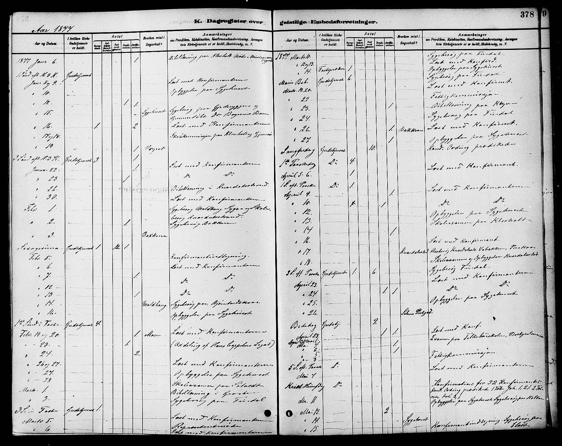 Solum kirkebøker, SAKO/A-306/F/Fa/L0009: Parish register (official) no. I 9, 1877-1887, p. 378