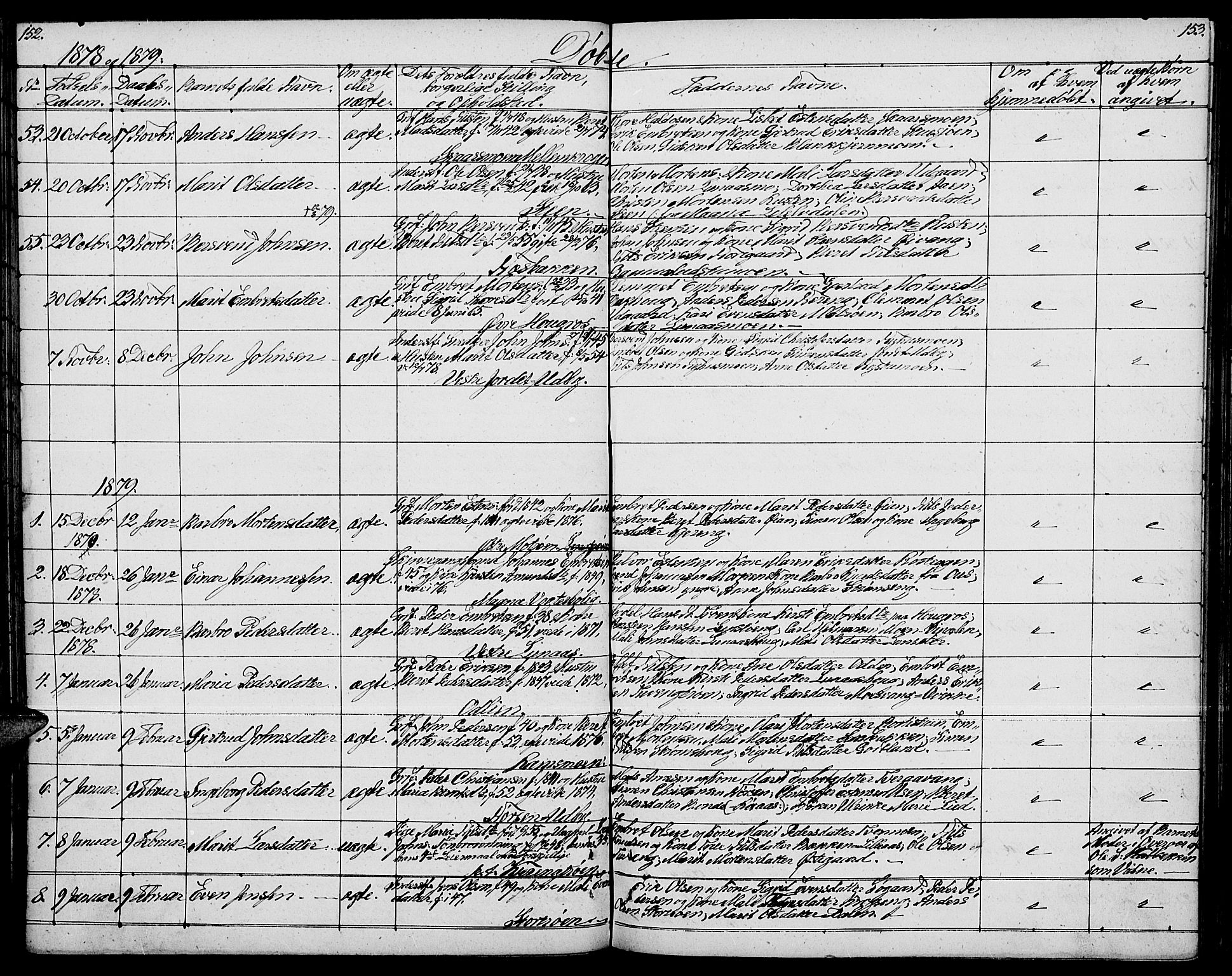 Tynset prestekontor, AV/SAH-PREST-058/H/Ha/Hab/L0005: Parish register (copy) no. 5, 1860-1879, p. 152-153