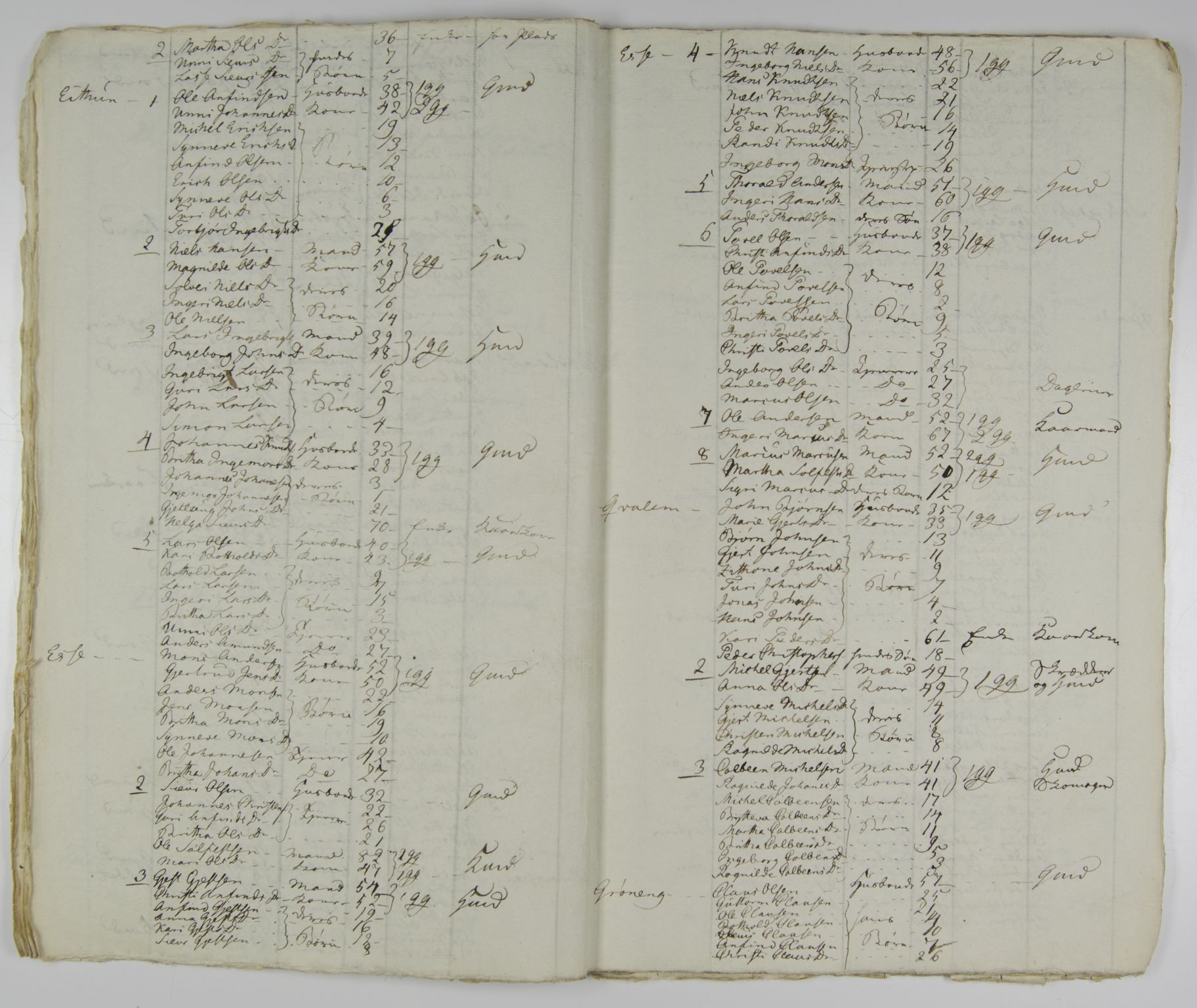 SAB, Census 1815 for Leikanger, 1815