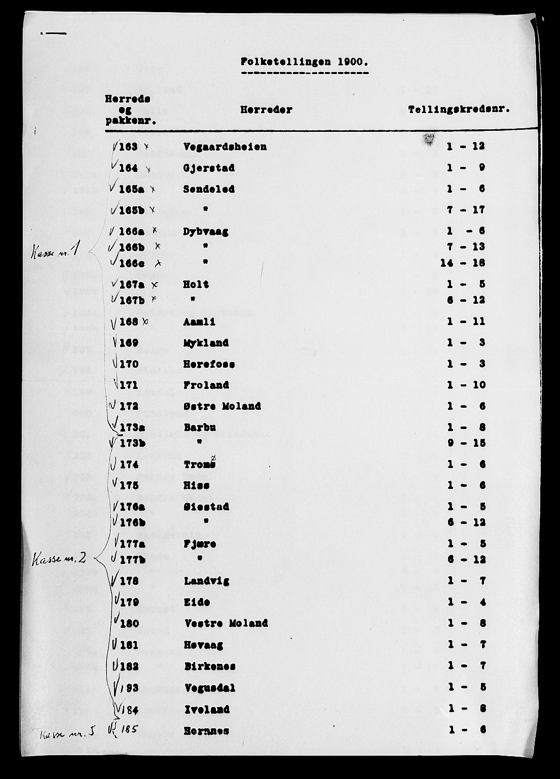 SAK, 1900 census for Åmli, 1900, p. 42