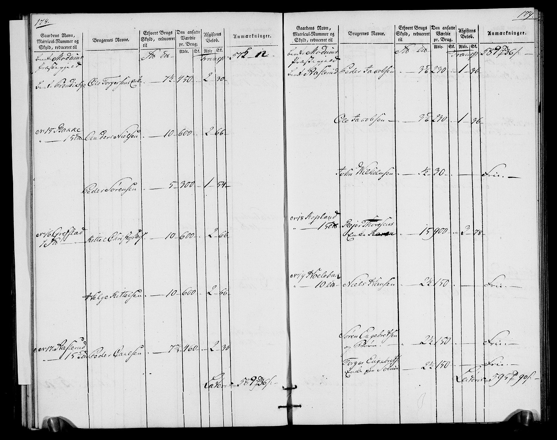 Rentekammeret inntil 1814, Realistisk ordnet avdeling, AV/RA-EA-4070/N/Ne/Nea/L0065: Buskerud fogderi. Oppebørselsregister for Eiker, Modum og Sigdal prestegjeld, 1803-1804, p. 93