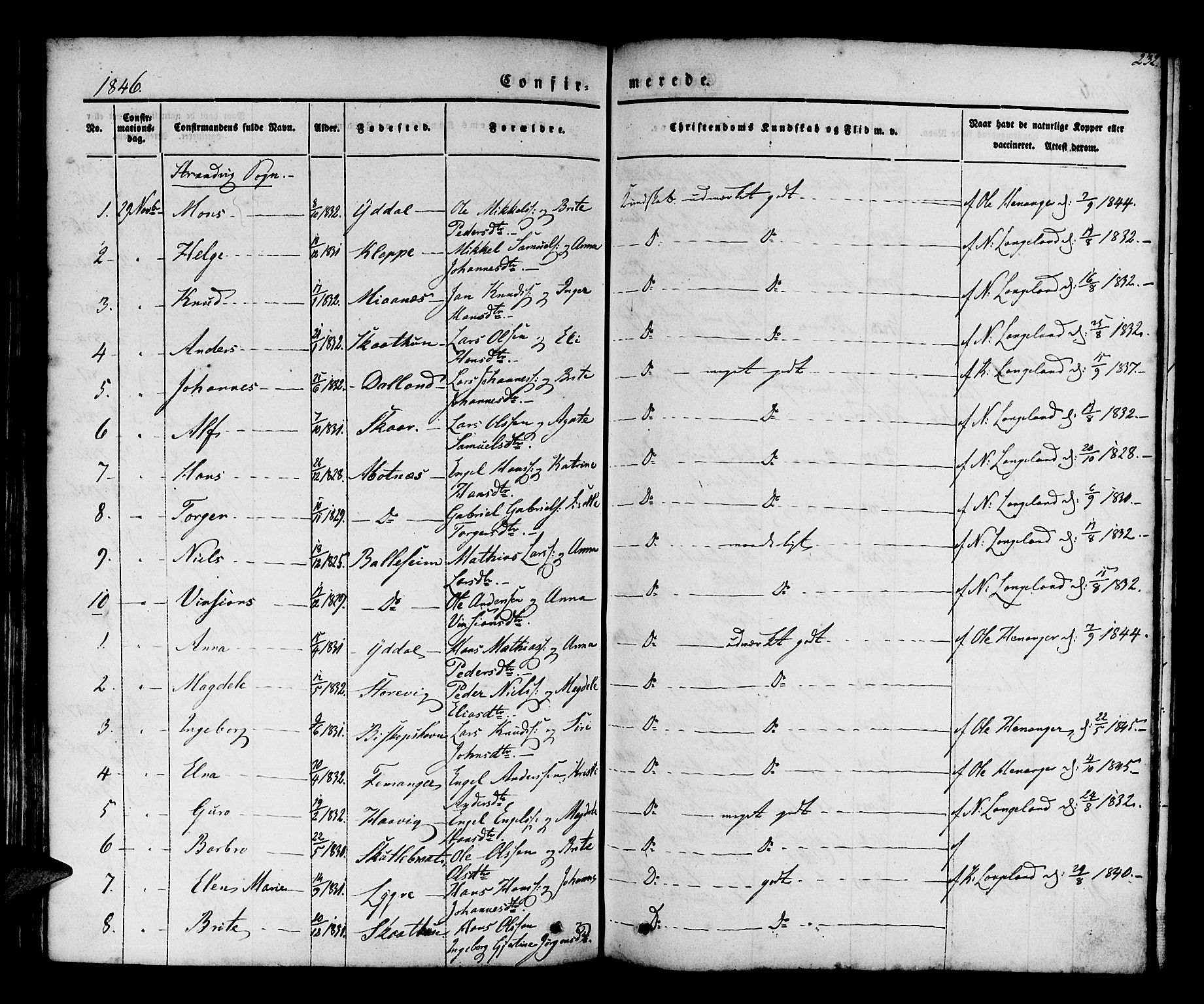 Os sokneprestembete, SAB/A-99929: Parish register (official) no. A 15, 1839-1851, p. 232