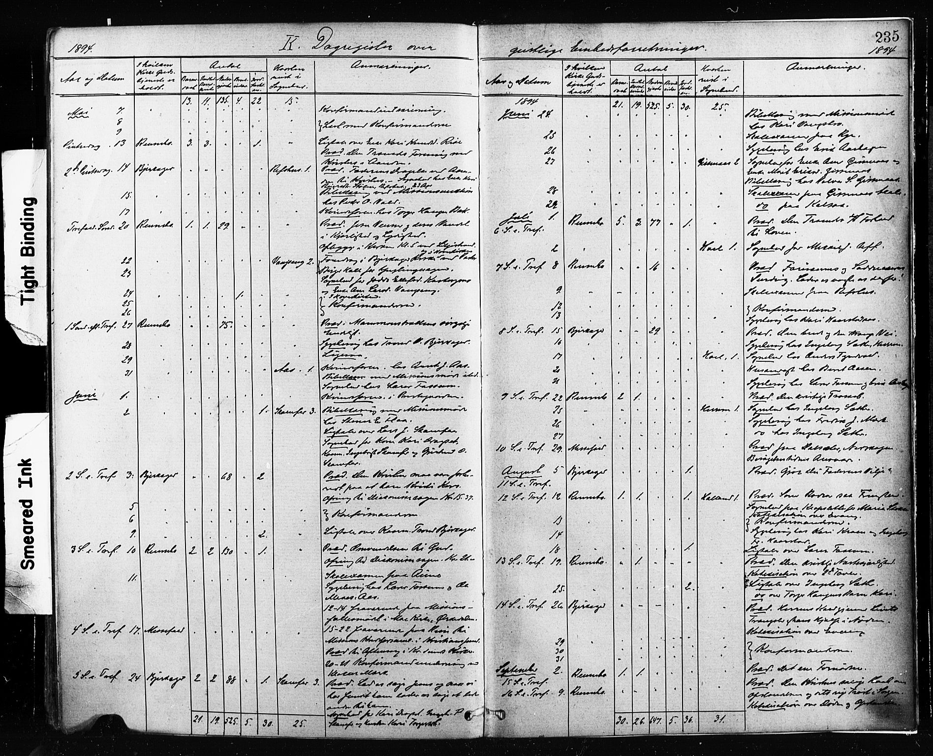 Ministerialprotokoller, klokkerbøker og fødselsregistre - Sør-Trøndelag, SAT/A-1456/674/L0871: Parish register (official) no. 674A03, 1880-1896, p. 235