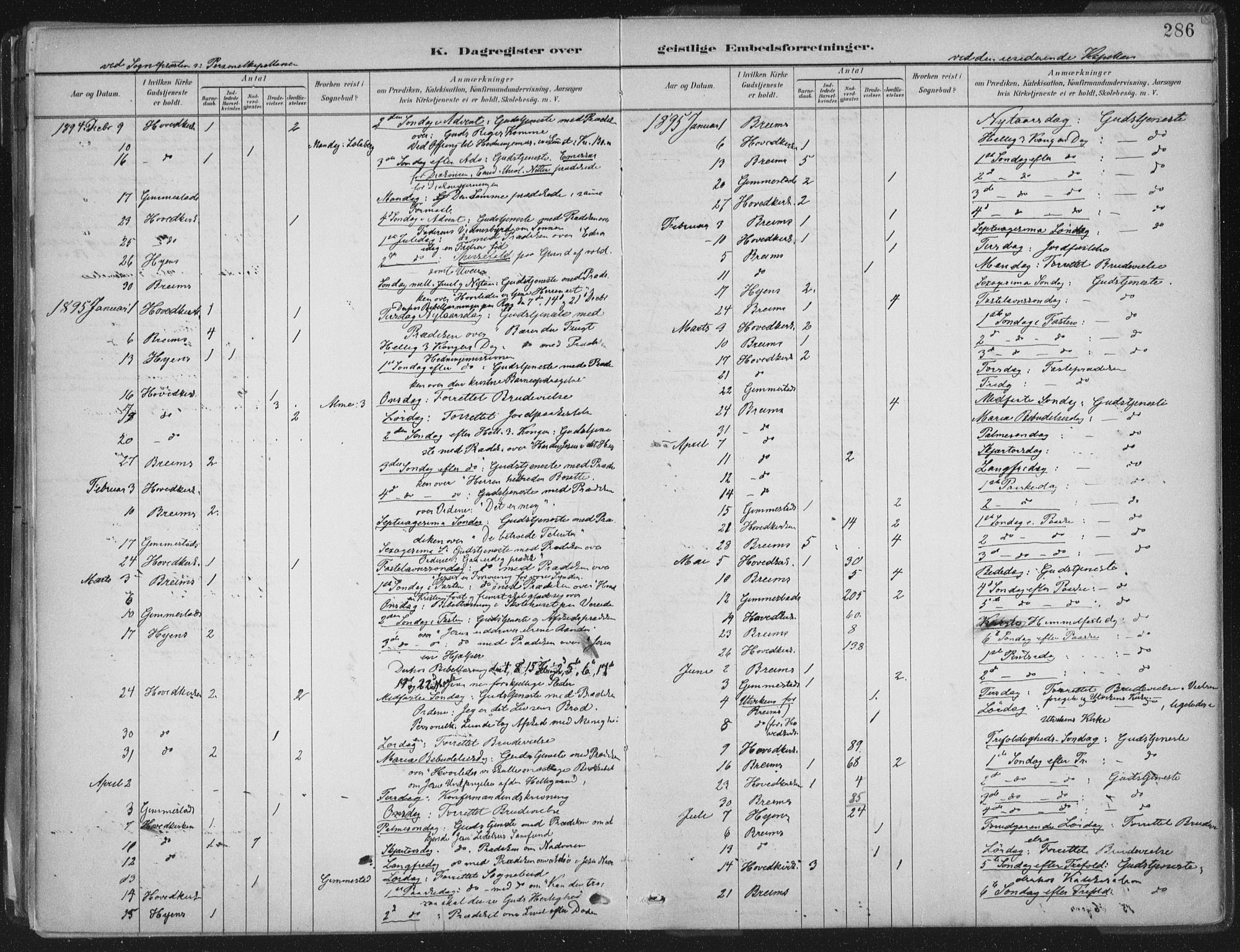 Gloppen sokneprestembete, AV/SAB-A-80101/H/Haa/Haab/L0001: Parish register (official) no. B  1, 1885-1905, p. 286