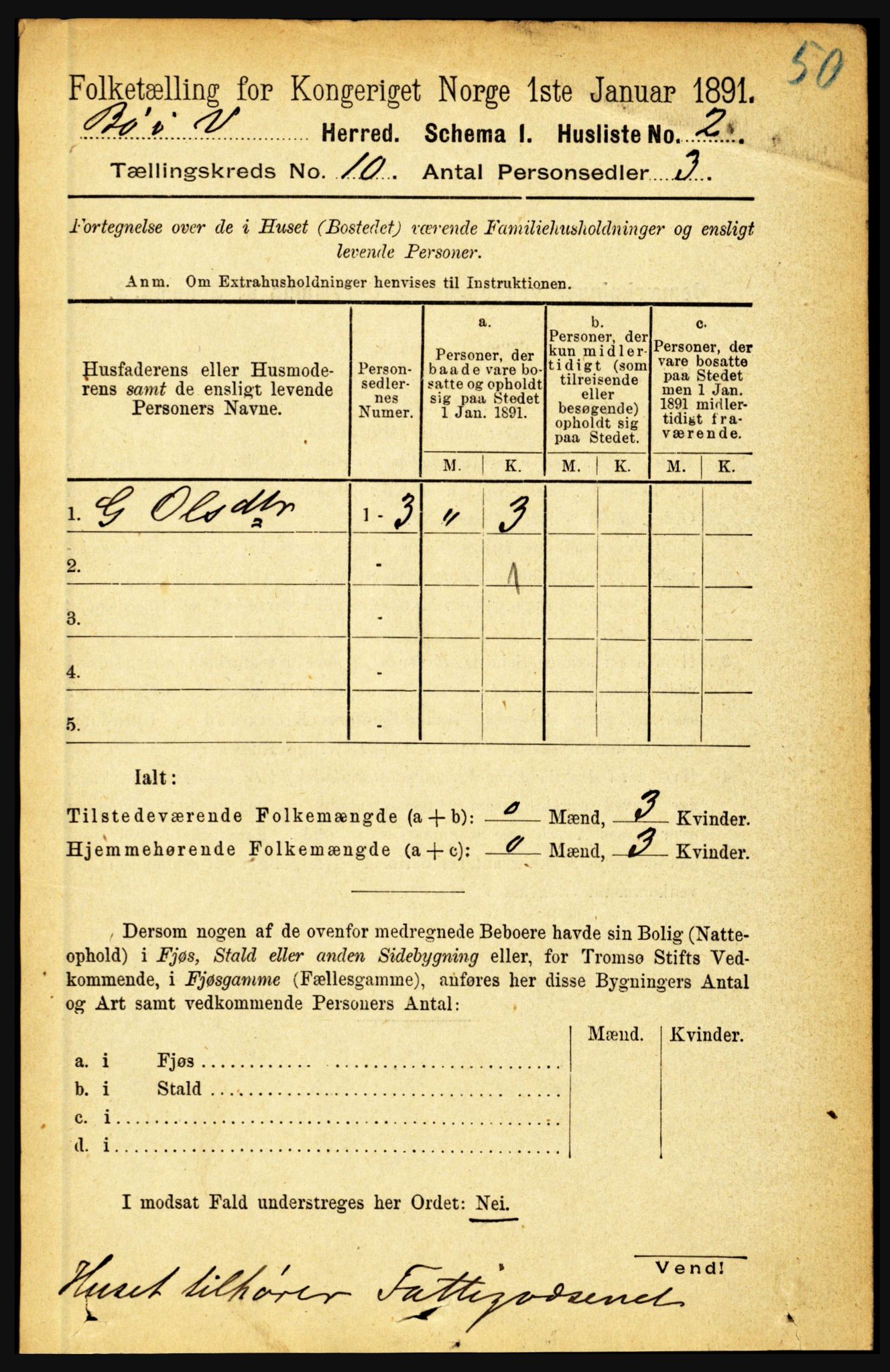 RA, 1891 census for 1867 Bø, 1891, p. 3985