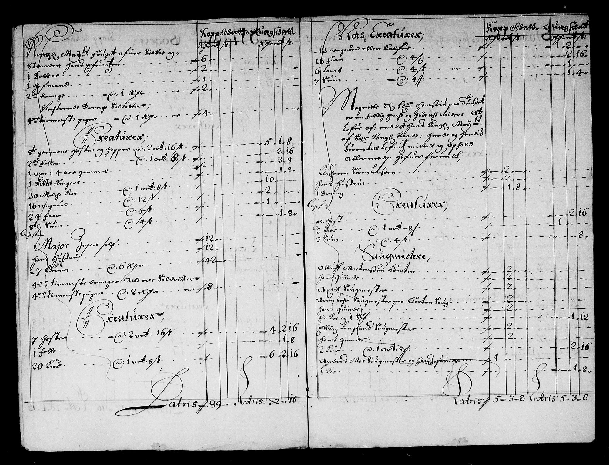 Rentekammeret inntil 1814, Reviderte regnskaper, Stiftamtstueregnskaper, Trondheim stiftamt og Nordland amt, AV/RA-EA-6044/R/Rg/L0075: Trondheim stiftamt og Nordland amt, 1684