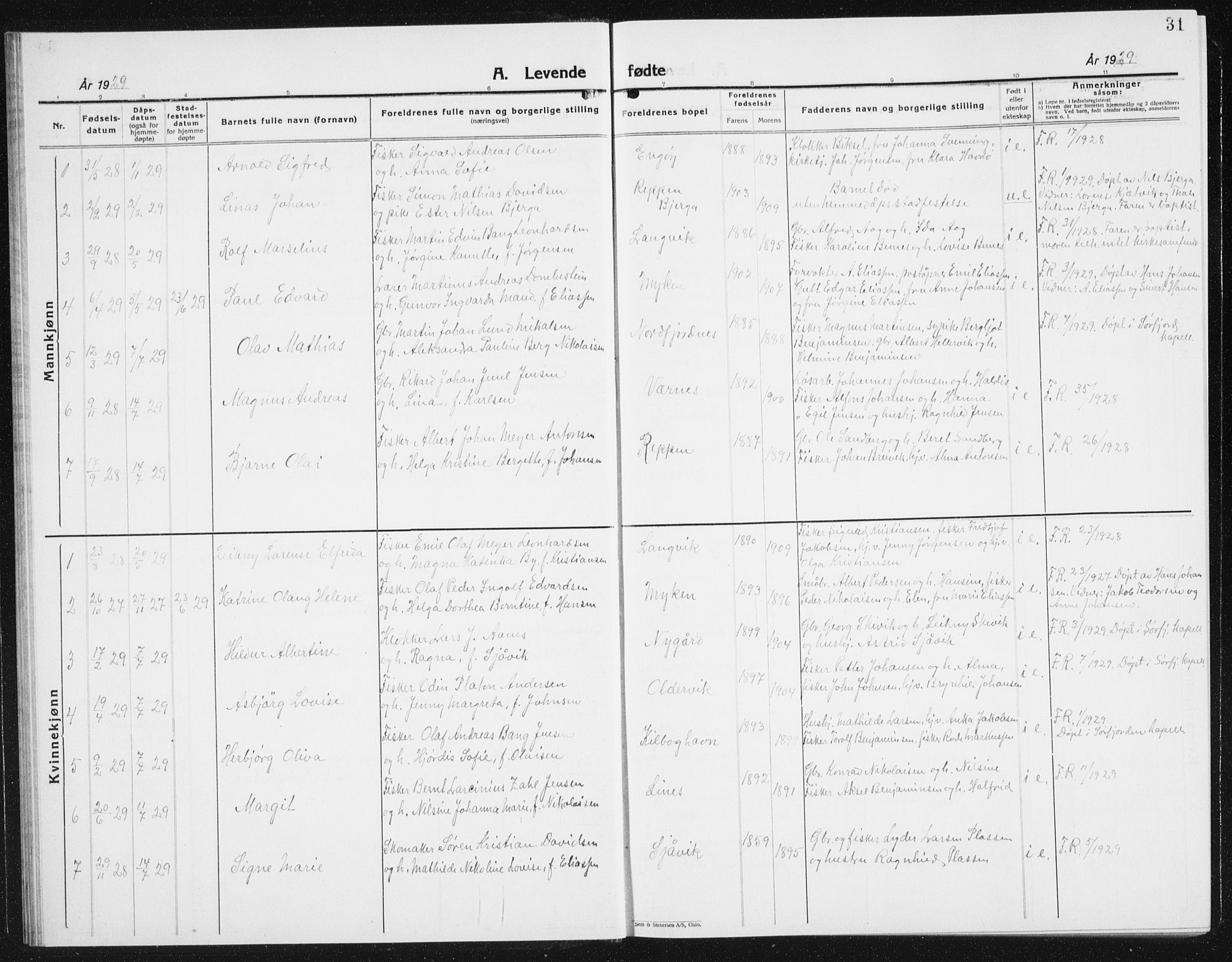 Ministerialprotokoller, klokkerbøker og fødselsregistre - Nordland, SAT/A-1459/841/L0622: Parish register (copy) no. 841C06, 1924-1942, p. 31