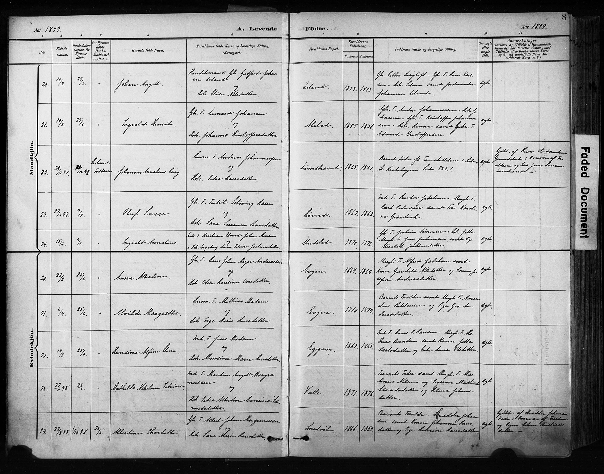 Ministerialprotokoller, klokkerbøker og fødselsregistre - Nordland, AV/SAT-A-1459/880/L1134: Parish register (official) no. 880A08, 1899-1908, p. 8