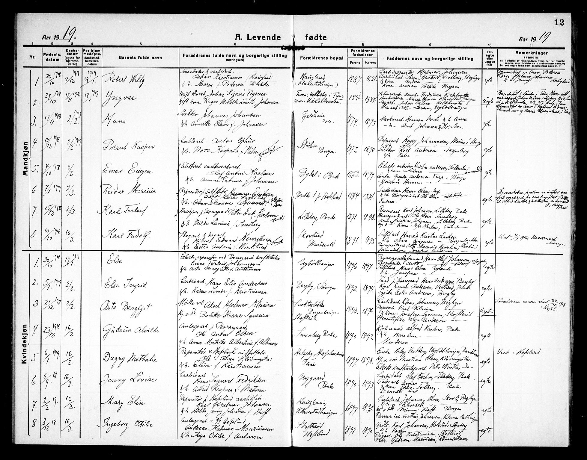 Skjeberg prestekontor Kirkebøker, AV/SAO-A-10923/G/Gd/L0002: Parish register (copy) no. IV 2, 1917-1931, p. 12