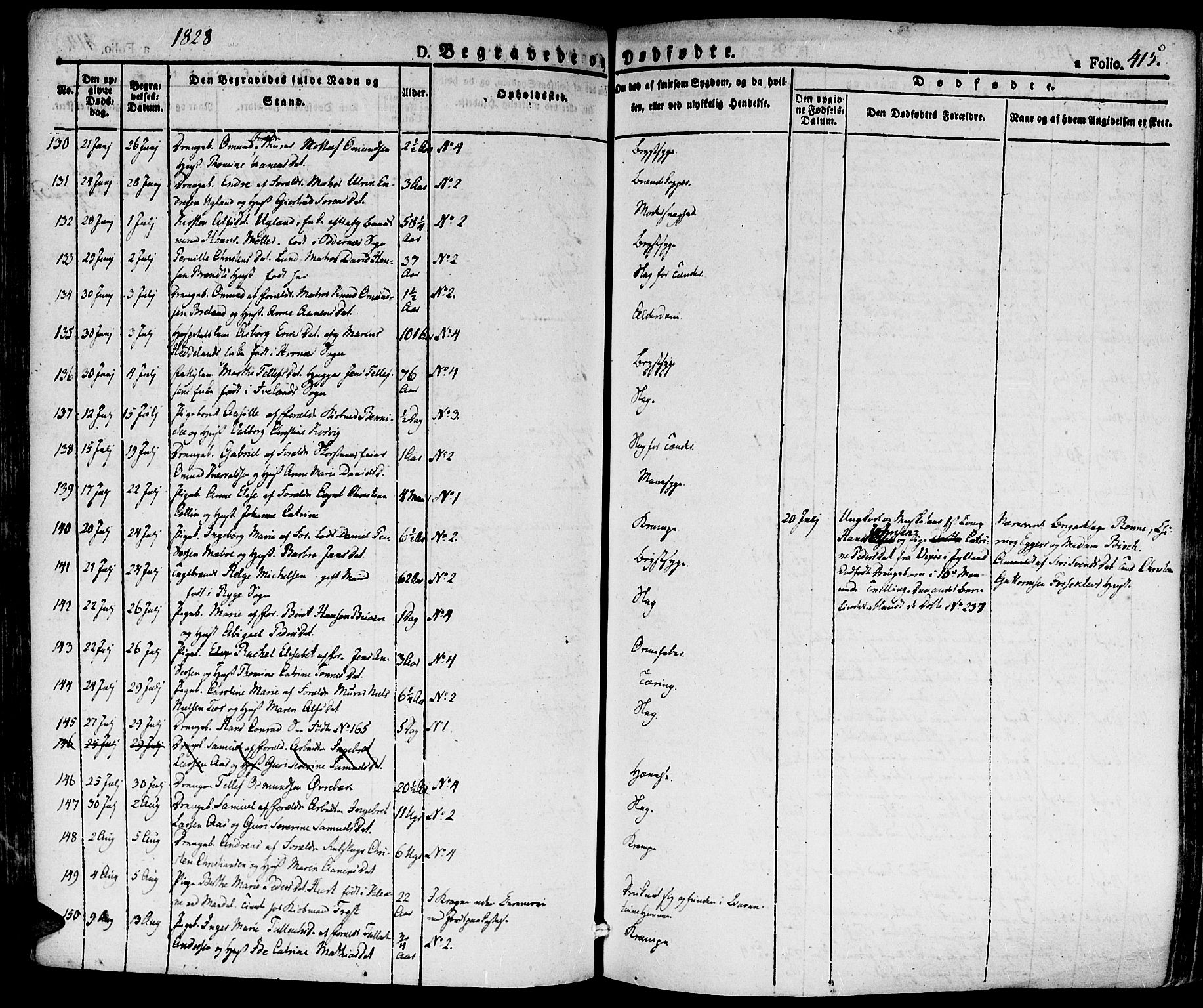 Kristiansand domprosti, AV/SAK-1112-0006/F/Fa/L0011: Parish register (official) no. A 11, 1827-1841, p. 415