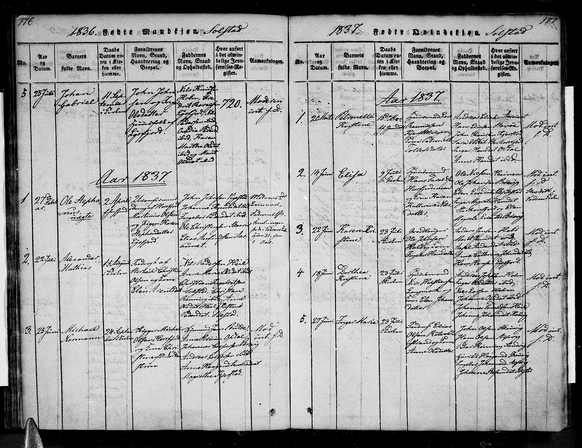 Ministerialprotokoller, klokkerbøker og fødselsregistre - Nordland, AV/SAT-A-1459/810/L0143: Parish register (official) no. 810A06 /2, 1820-1841, p. 176-177