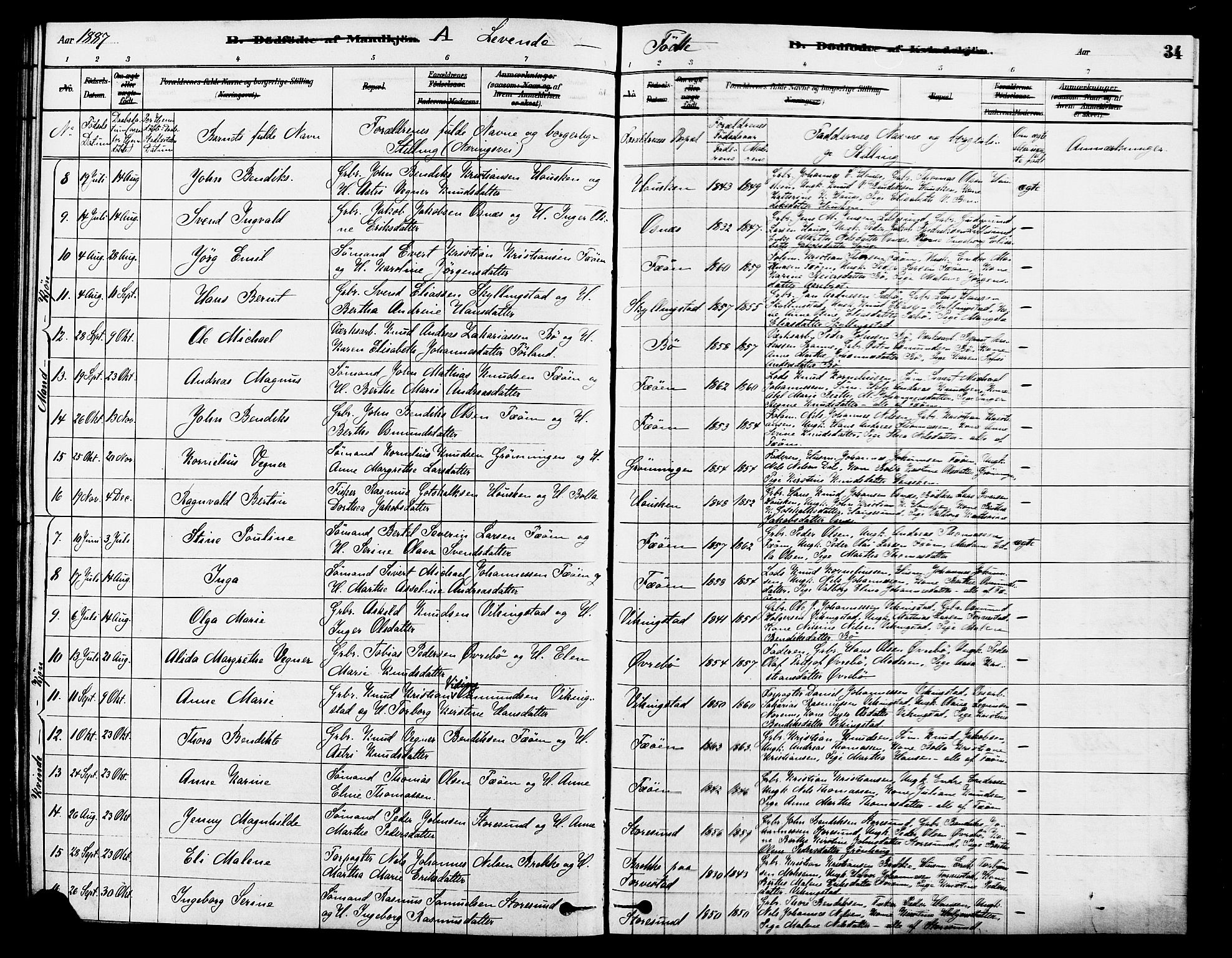 Torvastad sokneprestkontor, AV/SAST-A -101857/H/Ha/Haa/L0014: Parish register (official) no. A 13, 1879-1888, p. 34