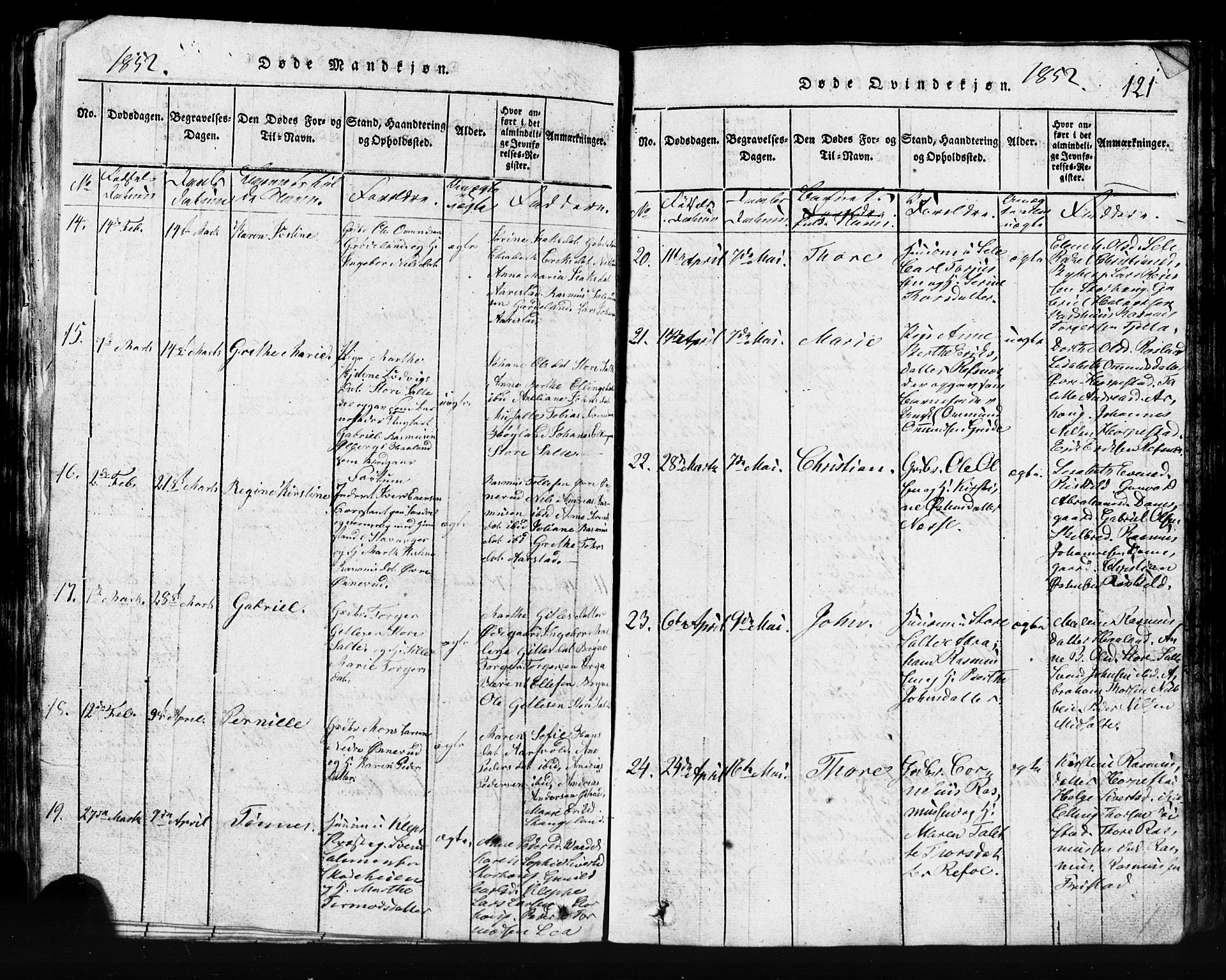 Klepp sokneprestkontor, AV/SAST-A-101803/001/3/30BB/L0001: Parish register (copy) no.  B 1, 1816-1859, p. 121