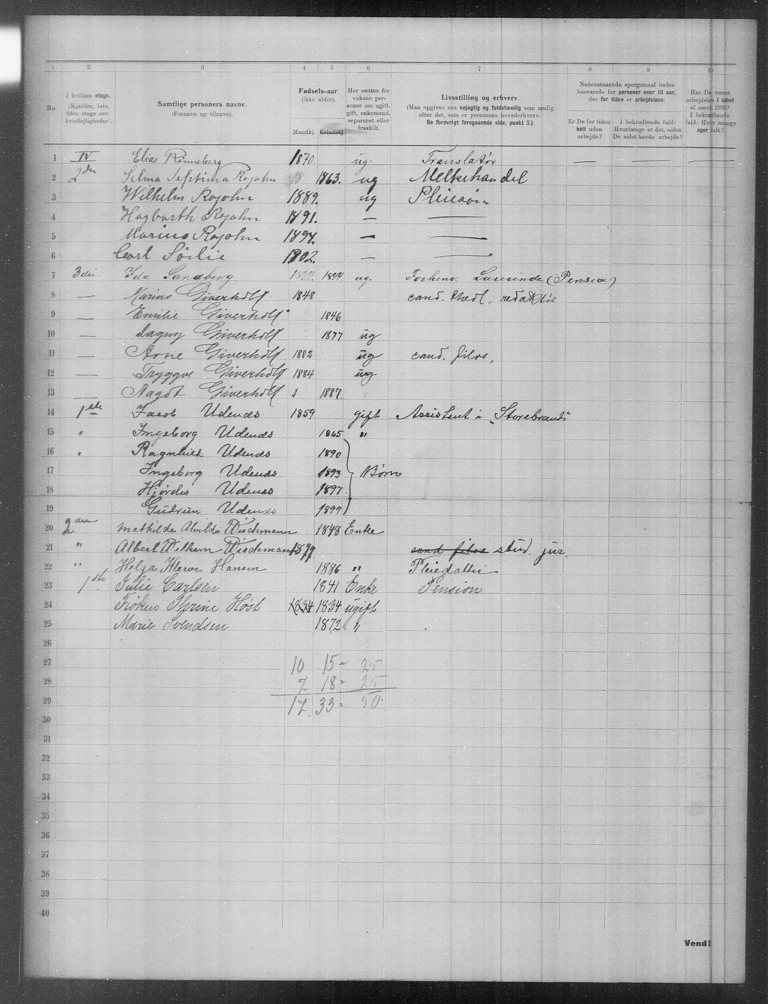 OBA, Municipal Census 1903 for Kristiania, 1903, p. 6658