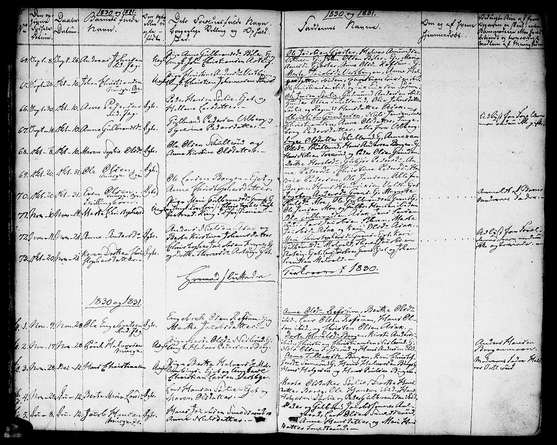 Sørum prestekontor Kirkebøker, SAO/A-10303/F/Fa/L0004: Parish register (official) no. I 4, 1829-1845, p. 5