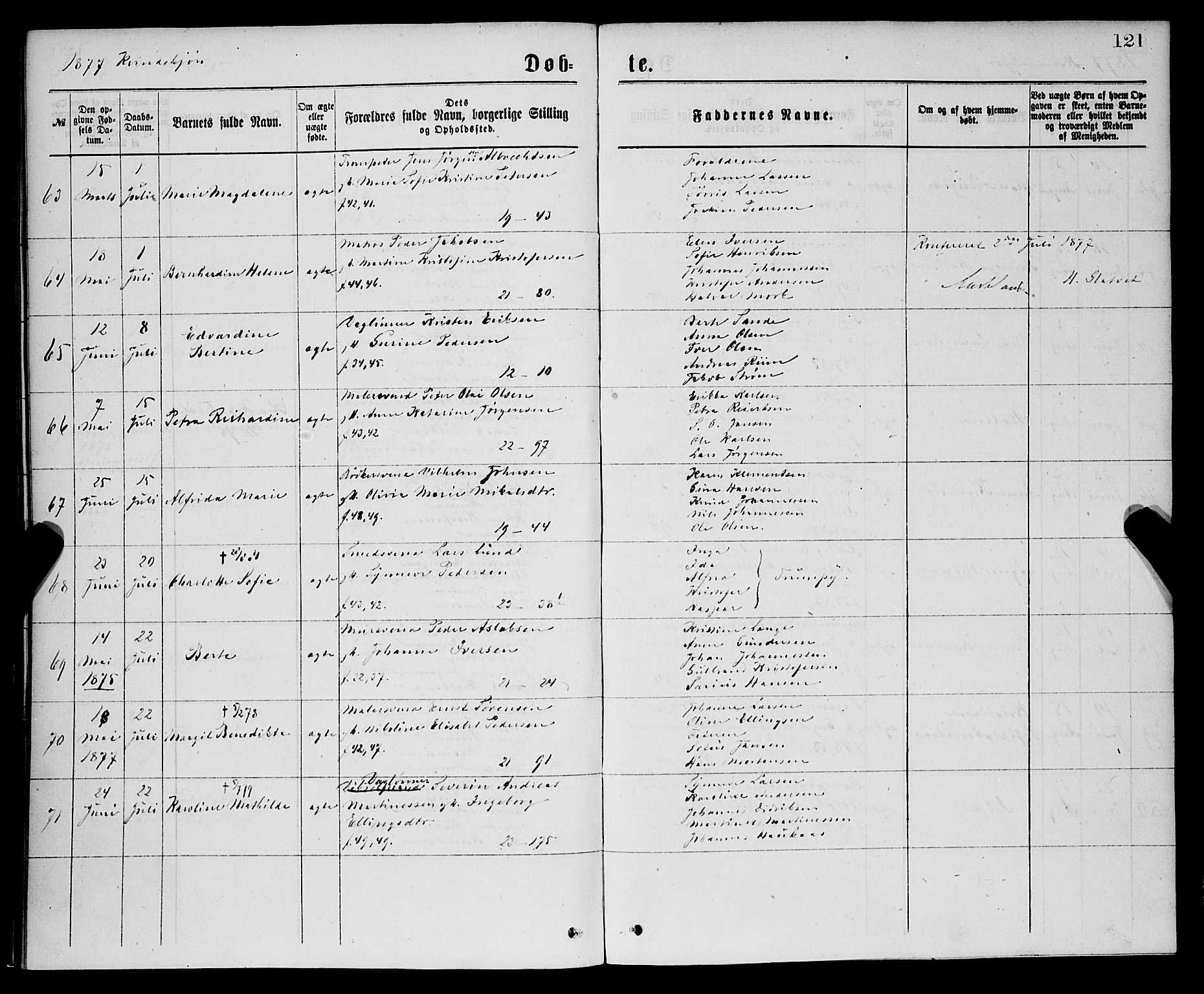 Korskirken sokneprestembete, SAB/A-76101/H/Hab: Parish register (copy) no. B 7, 1874-1878, p. 121