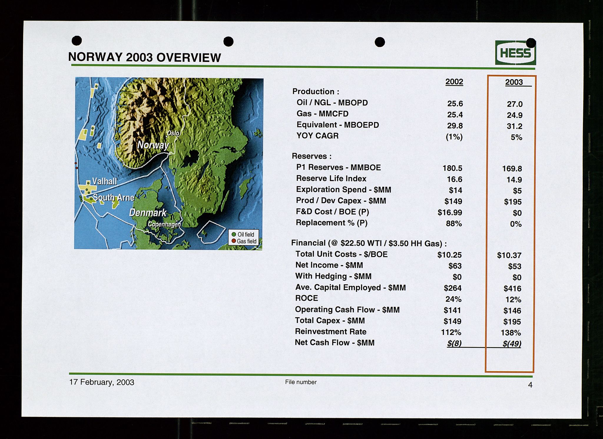 Pa 1766 - Hess Norge AS, AV/SAST-A-102451/A/Aa/L0005: Referater og sakspapirer, 2002-2005, p. 42