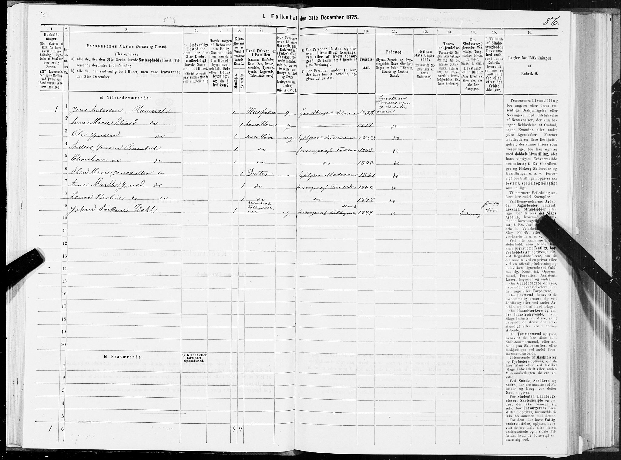 SAT, 1875 census for 1718P Leksvik, 1875, p. 1086