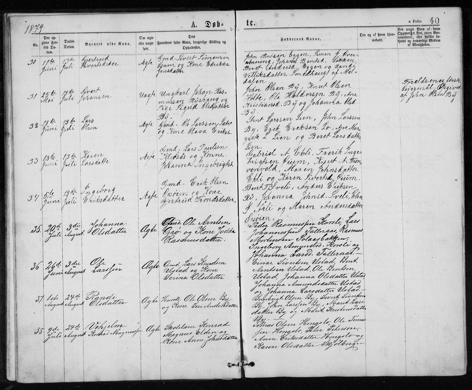 Ministerialprotokoller, klokkerbøker og fødselsregistre - Sør-Trøndelag, AV/SAT-A-1456/671/L0843: Parish register (copy) no. 671C02, 1873-1892, p. 40