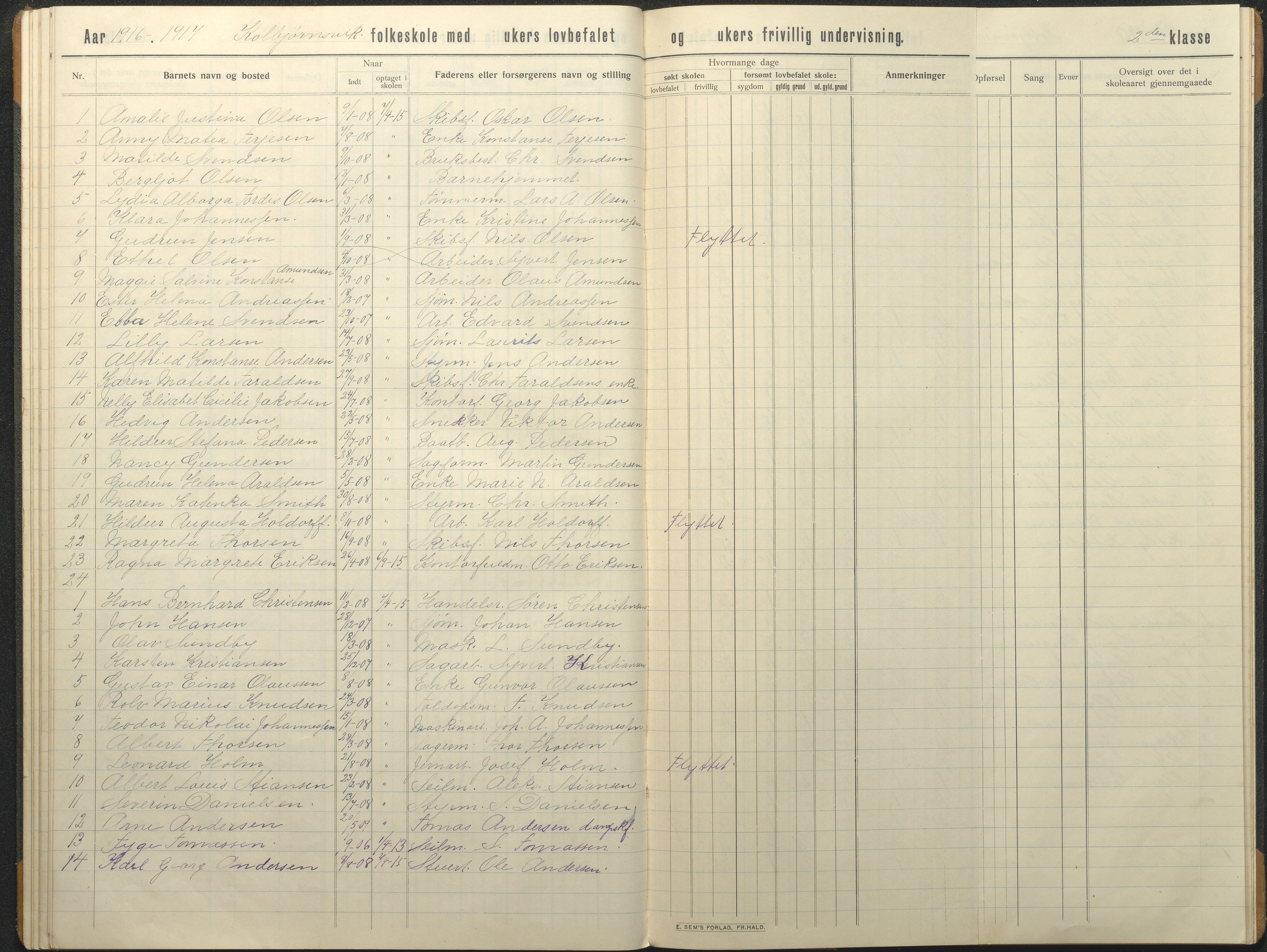 Hisøy kommune frem til 1991, AAKS/KA0922-PK/32/L0017: Skoleprotokoll, 1908-1920