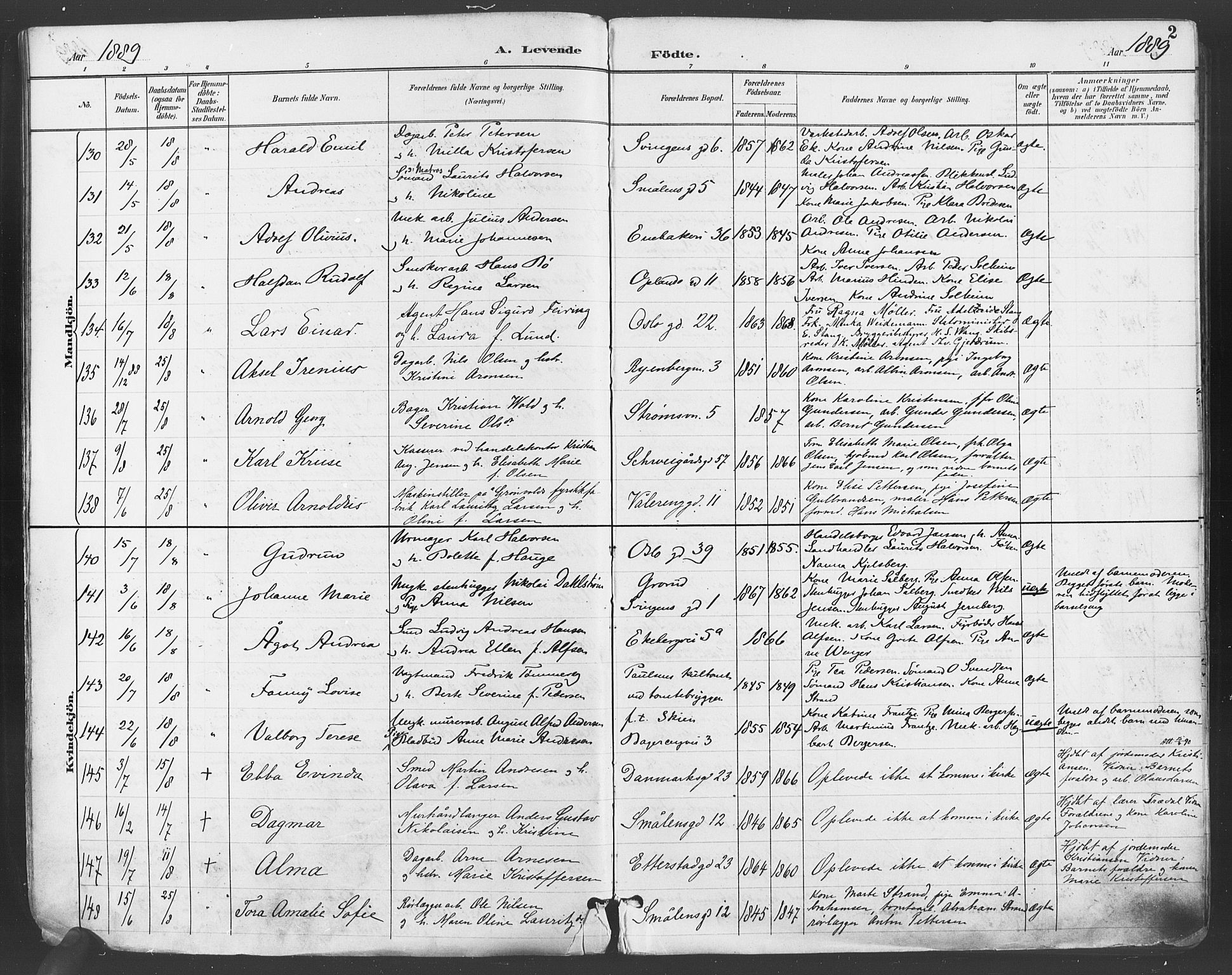 Gamlebyen prestekontor Kirkebøker, SAO/A-10884/F/Fa/L0007: Parish register (official) no. 7, 1889-1899, p. 2