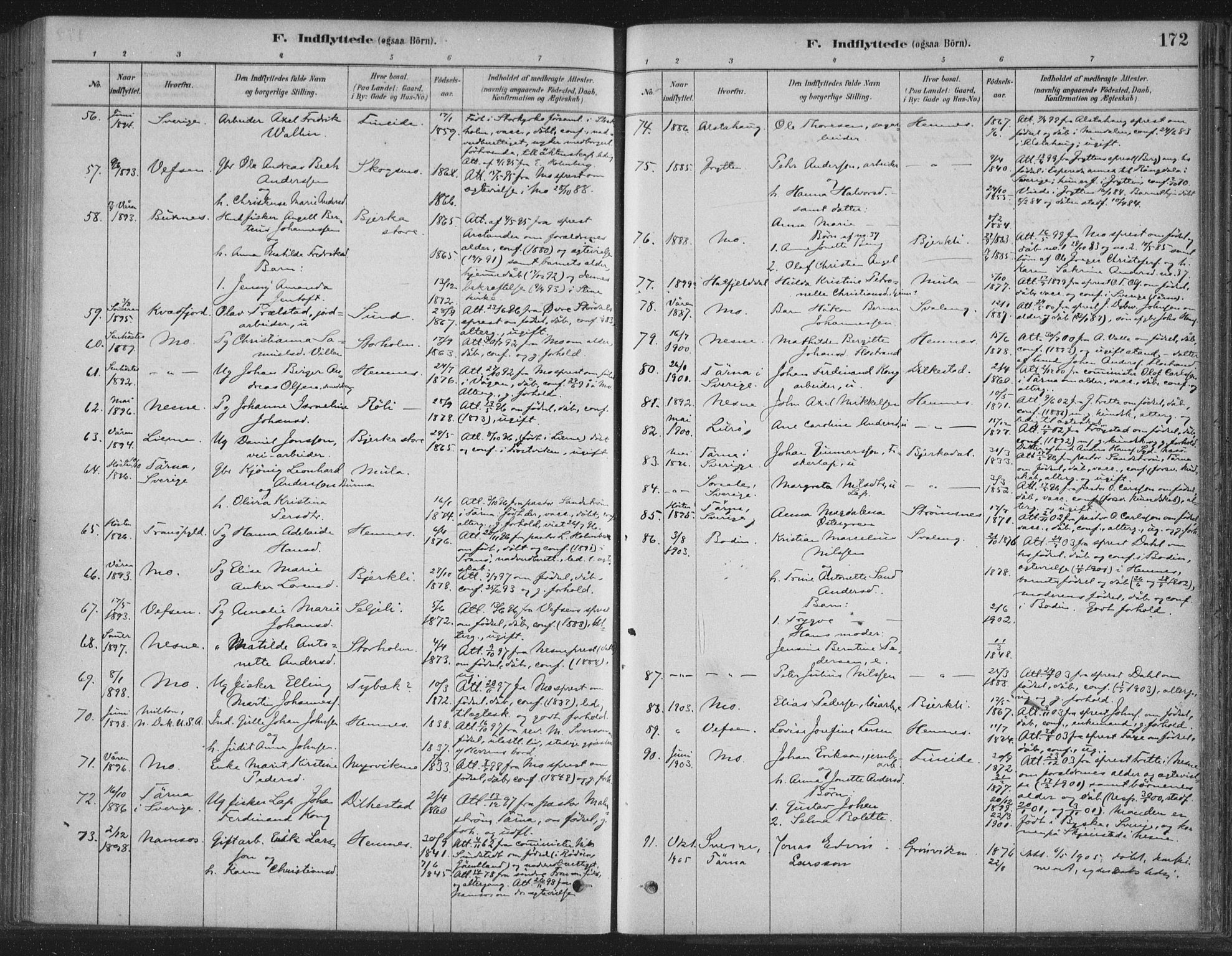 Ministerialprotokoller, klokkerbøker og fødselsregistre - Nordland, AV/SAT-A-1459/825/L0361: Parish register (official) no. 825A15, 1878-1893, p. 172