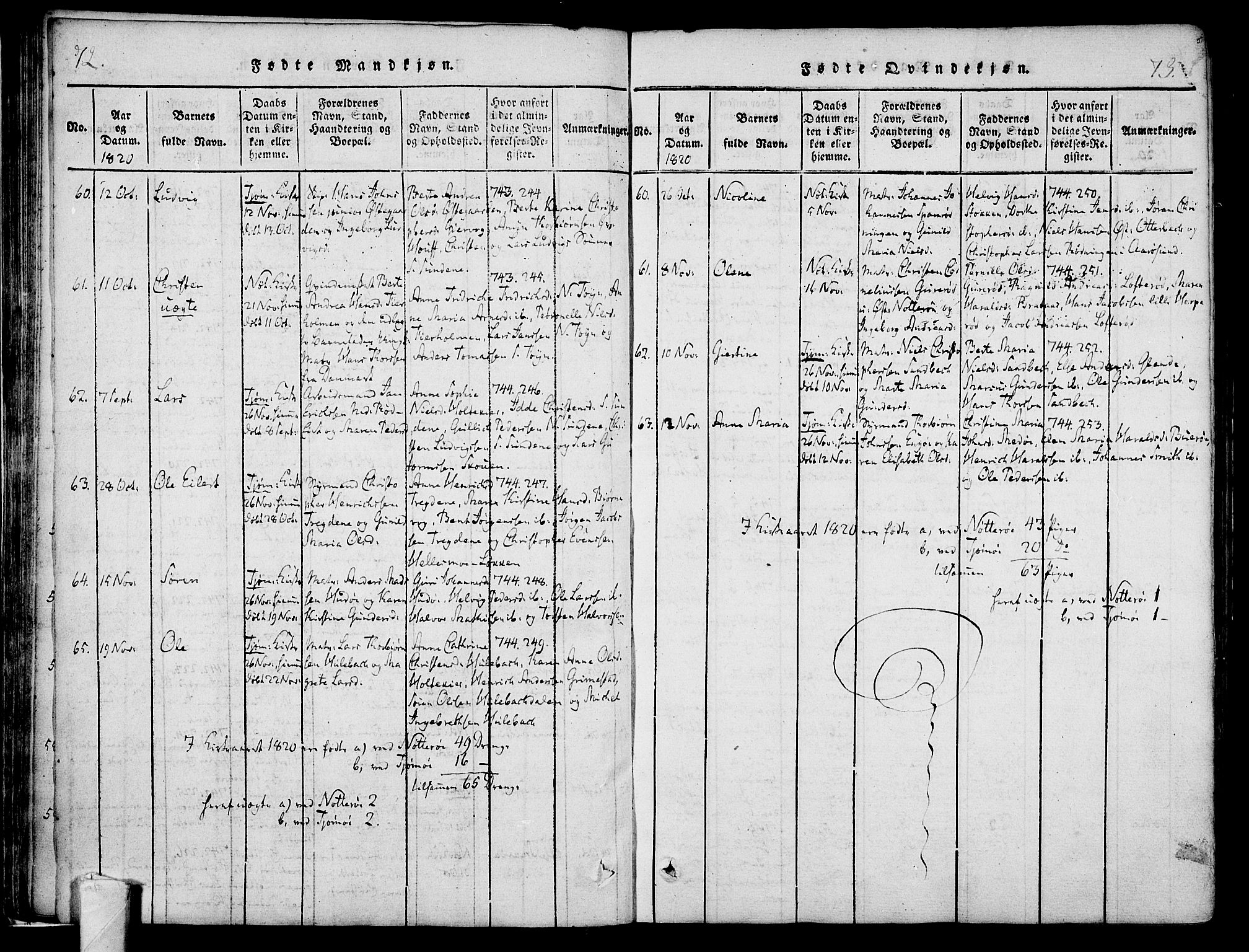 Nøtterøy kirkebøker, AV/SAKO-A-354/F/Fa/L0004: Parish register (official) no. I 4, 1814-1838, p. 72-73
