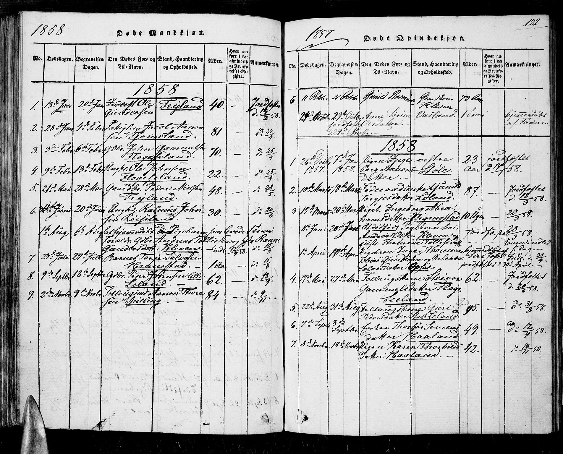 Nord-Audnedal sokneprestkontor, AV/SAK-1111-0032/F/Fa/Fab/L0001: Parish register (official) no. A 1, 1816-1858, p. 122