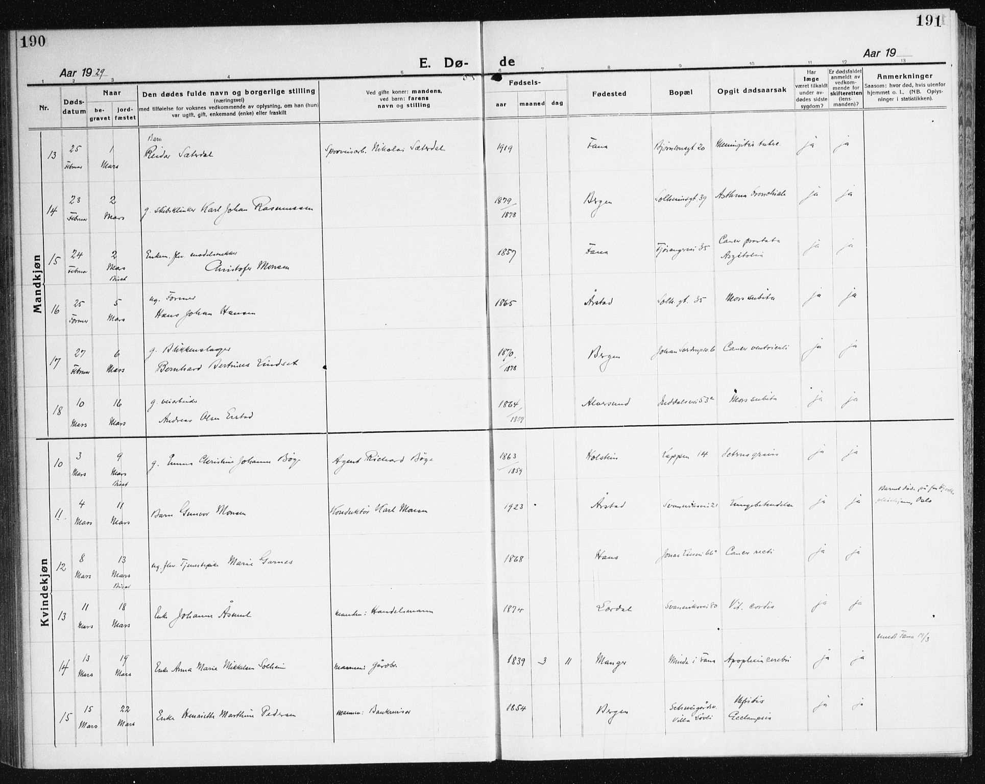 Årstad Sokneprestembete, AV/SAB-A-79301/H/Haa/L0010: Parish register (official) no. E 1, 1921-1940, p. 190-191