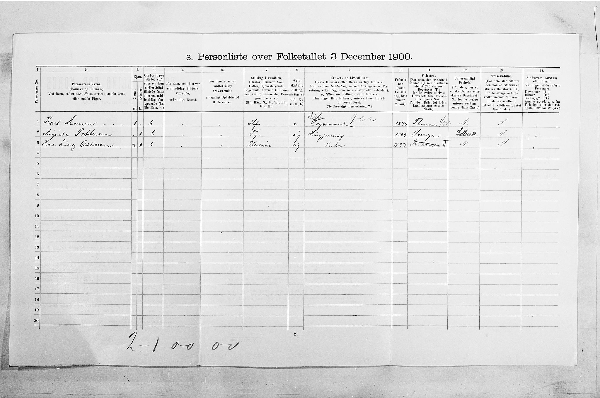 SAO, 1900 census for Fredrikstad, 1900