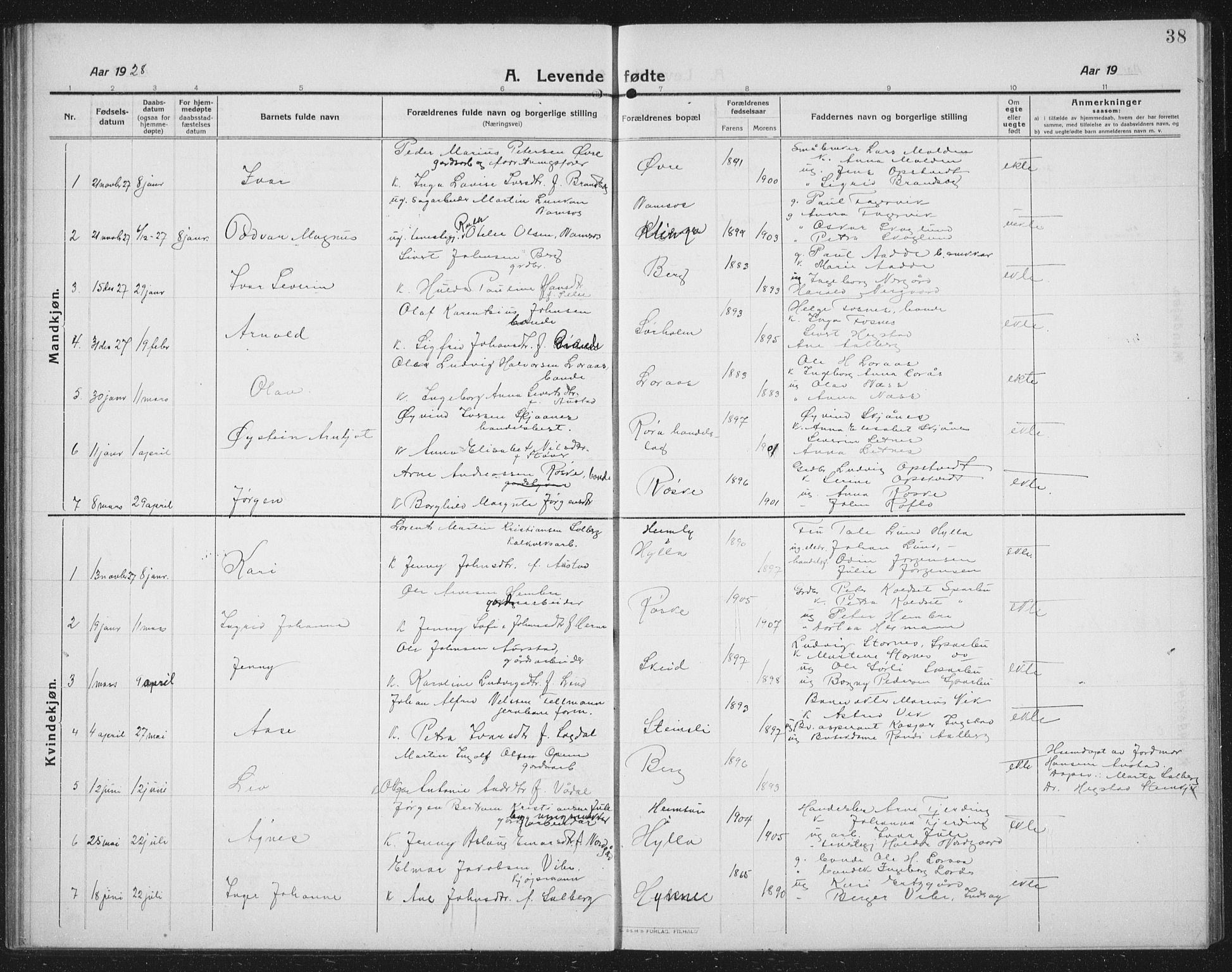 Ministerialprotokoller, klokkerbøker og fødselsregistre - Nord-Trøndelag, SAT/A-1458/731/L0312: Parish register (copy) no. 731C03, 1911-1935, p. 38