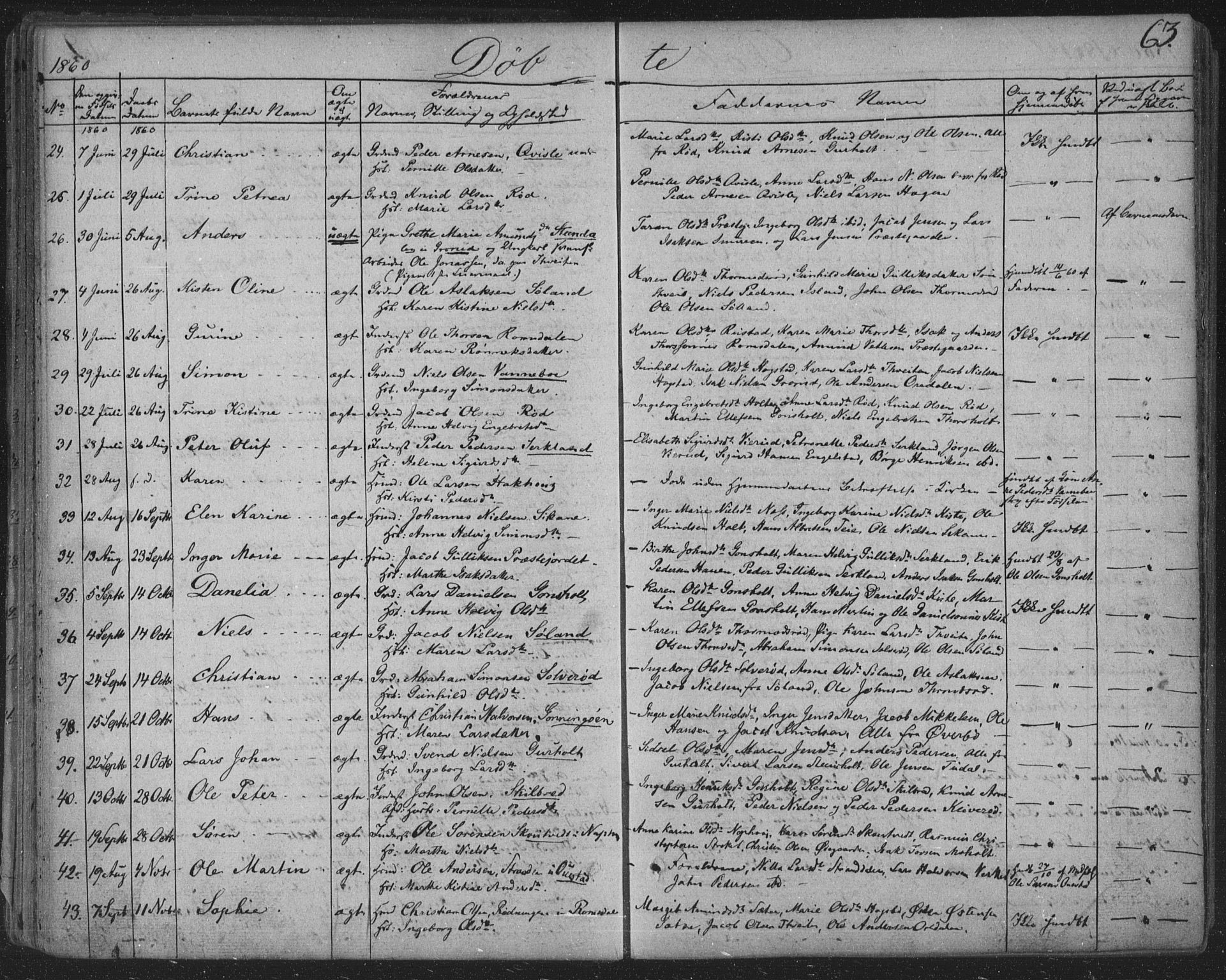 Siljan kirkebøker, SAKO/A-300/F/Fa/L0001: Parish register (official) no. 1, 1831-1870, p. 63