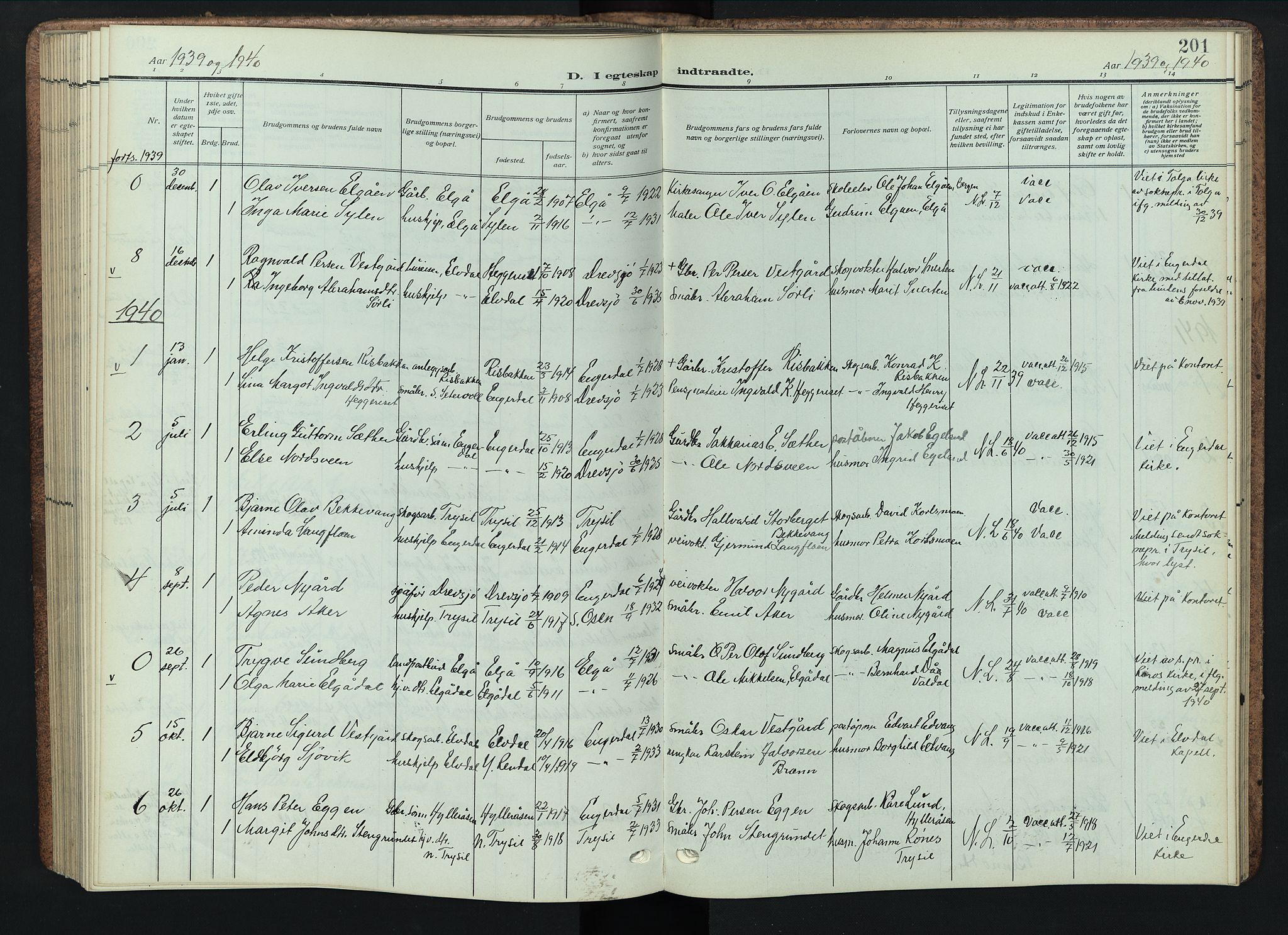 Engerdal prestekontor, AV/SAH-PREST-048/H/Ha/Hab/L0001: Parish register (copy) no. 1, 1911-1947, p. 201