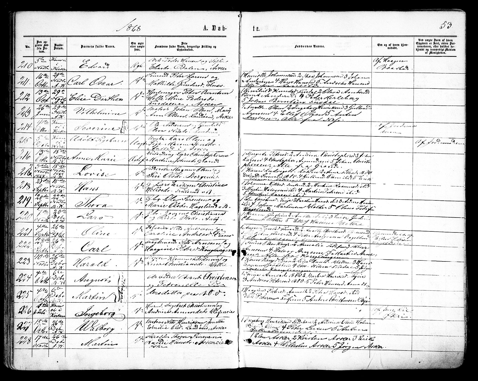 Asker prestekontor Kirkebøker, SAO/A-10256a/F/Fa/L0008: Parish register (official) no. I 8, 1865-1878, p. 53