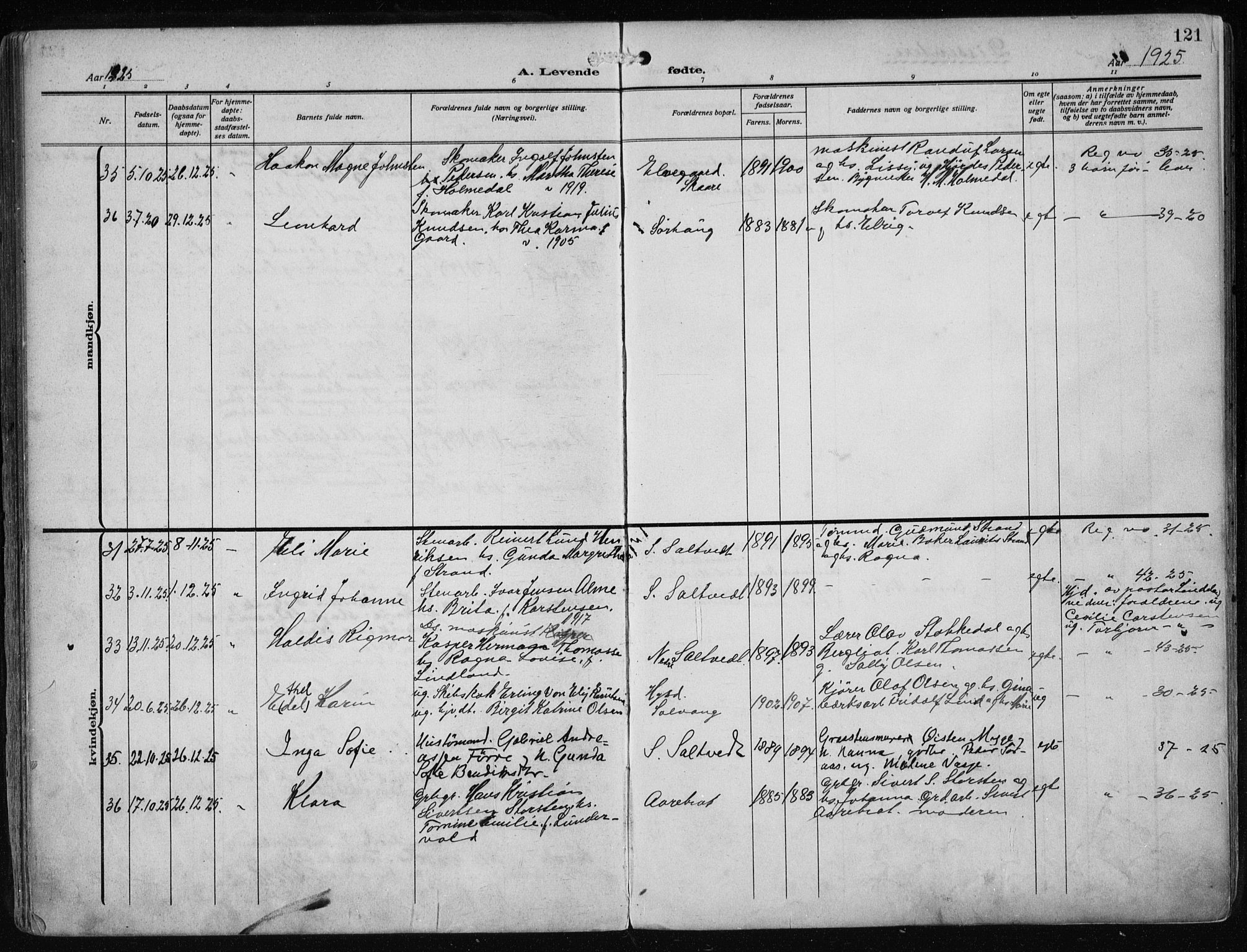 Haugesund sokneprestkontor, AV/SAST-A -101863/H/Ha/Haa/L0010: Parish register (official) no. A 10, 1909-1935, p. 121