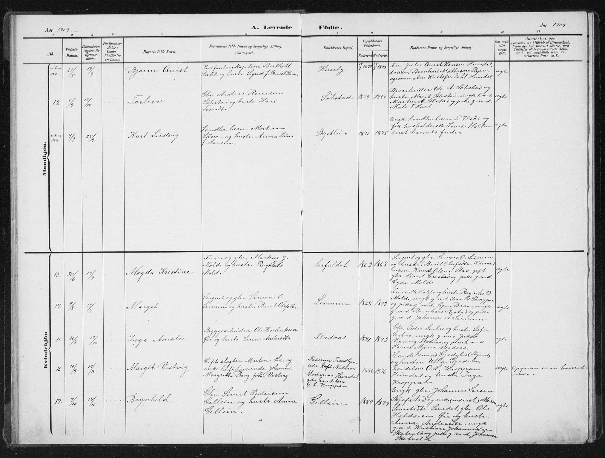 Ministerialprotokoller, klokkerbøker og fødselsregistre - Sør-Trøndelag, AV/SAT-A-1456/613/L0396: Parish register (copy) no. 613C04, 1902-1938